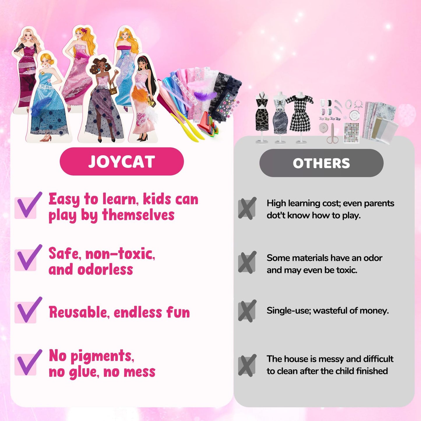 Poke-in Fashion Designer Kit for Girls, No-Sew DIY Craft Toys with 6 EVA Mannequins & Real Fabric, Safe & Non-Toxic Creative Dress Up Activity, Mess-Free Arts and Crafts Gift for Girls Age 5-12