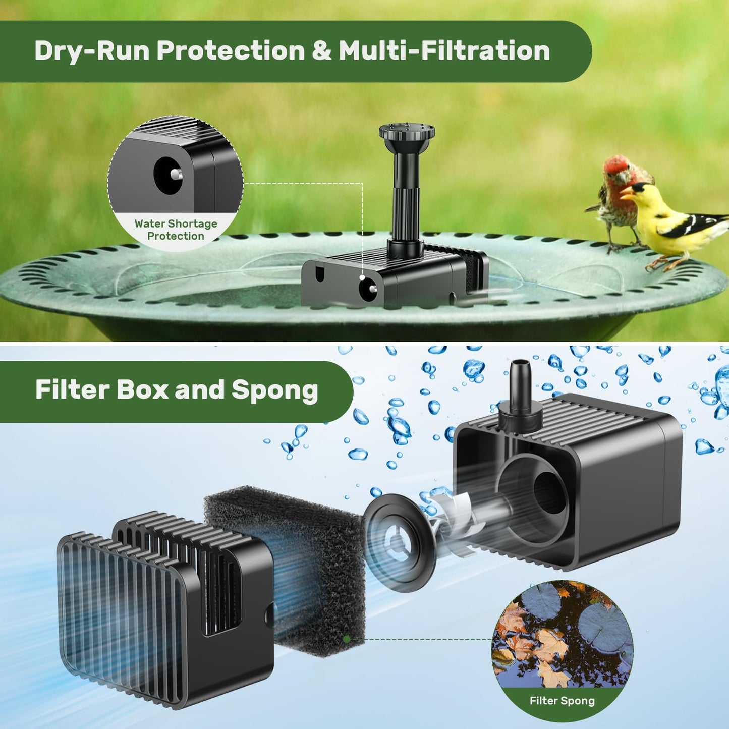 Antfraer 8W Solar Fountain Pump With 3600mAh Battery Backup, Solar Water fountain for Bird Bath with Double-Layer Nozzles & 5Ft PVC Tubing for Bird Bath Small Pond Waterfall DIY Features
