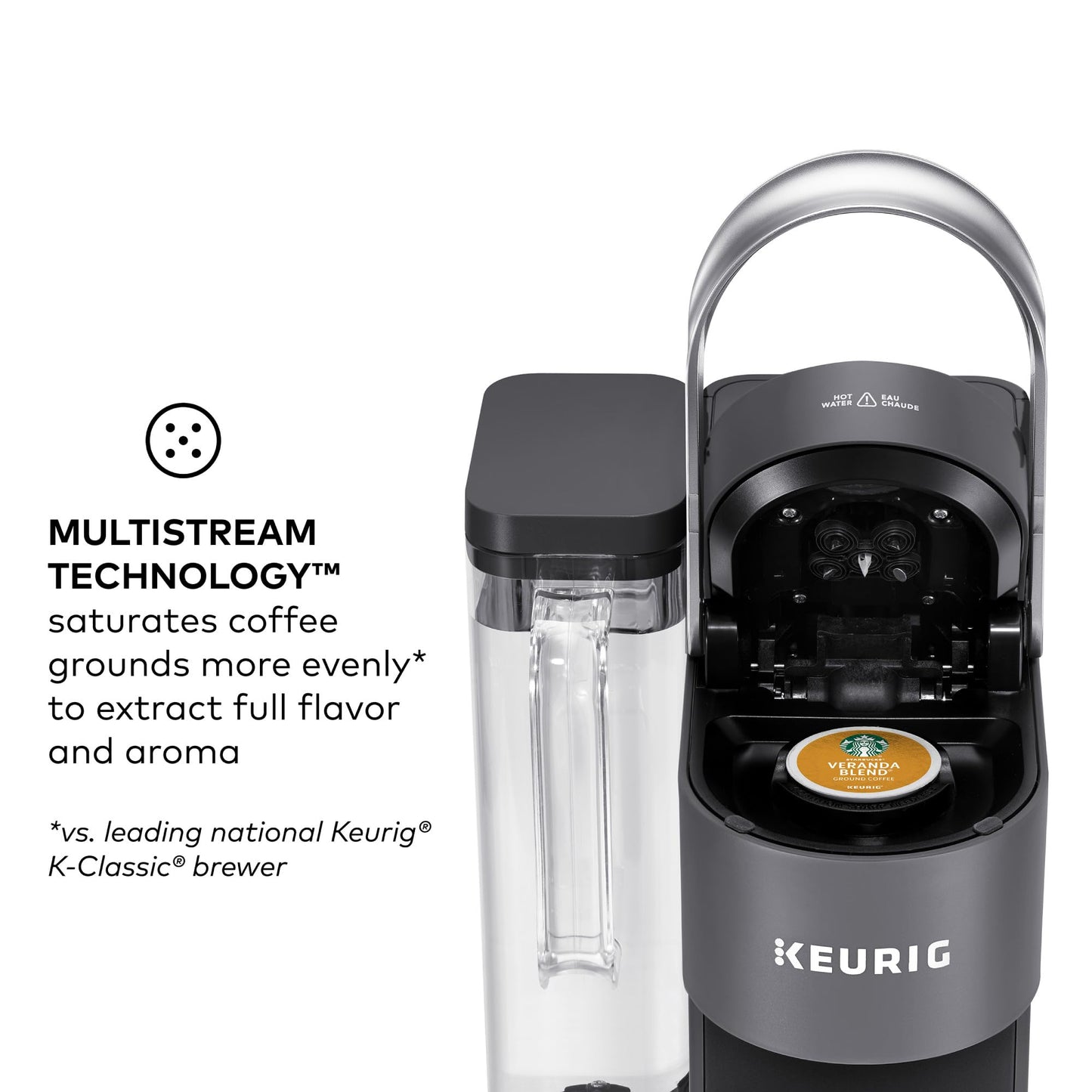 Keurig K-Supreme SMART Single Serve Coffee Maker With Wifi Compatibility, 4 Brew Sizes, And 66oz Removable Reservoir, Compatible with Alexa, Gray
