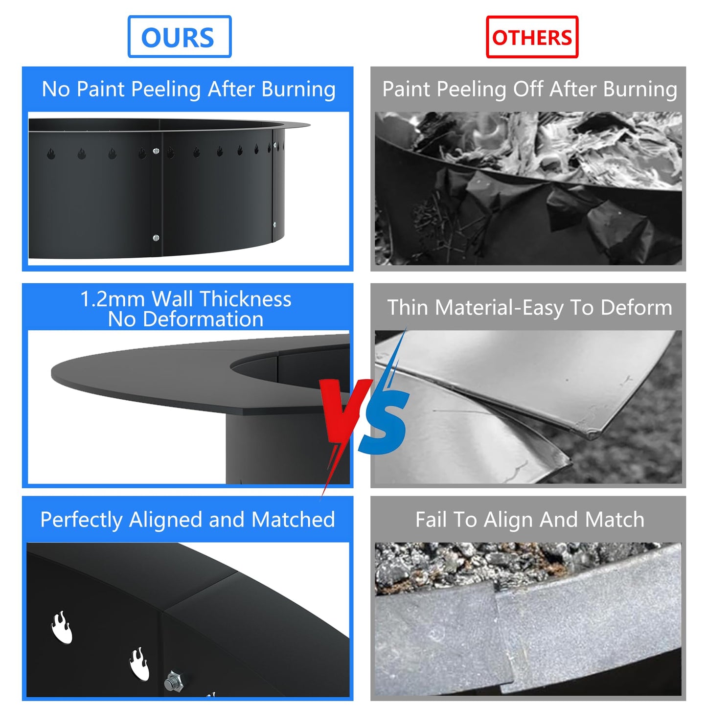 RELIANCER 35.5'' Fire Pit Ring,Outdoor Smokeless Fire Pit Liner,Heavy Duty Steel Wood Burning Firepit Rings Insert kit,DIY Campfire Fireplace Rings Insertion Barrier Lining for Backyard,Garden,Patio