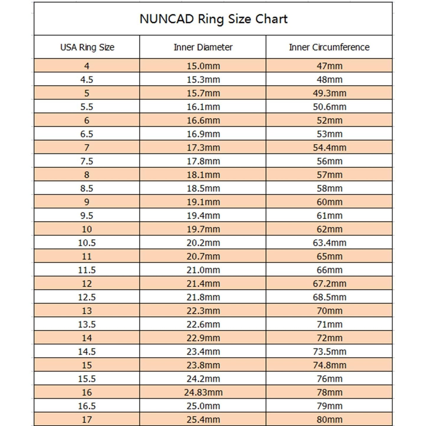 NUNCAD Men's Ring 8mm Tungsten Black with Blue Opal - Comfort Fit, Sizes 12