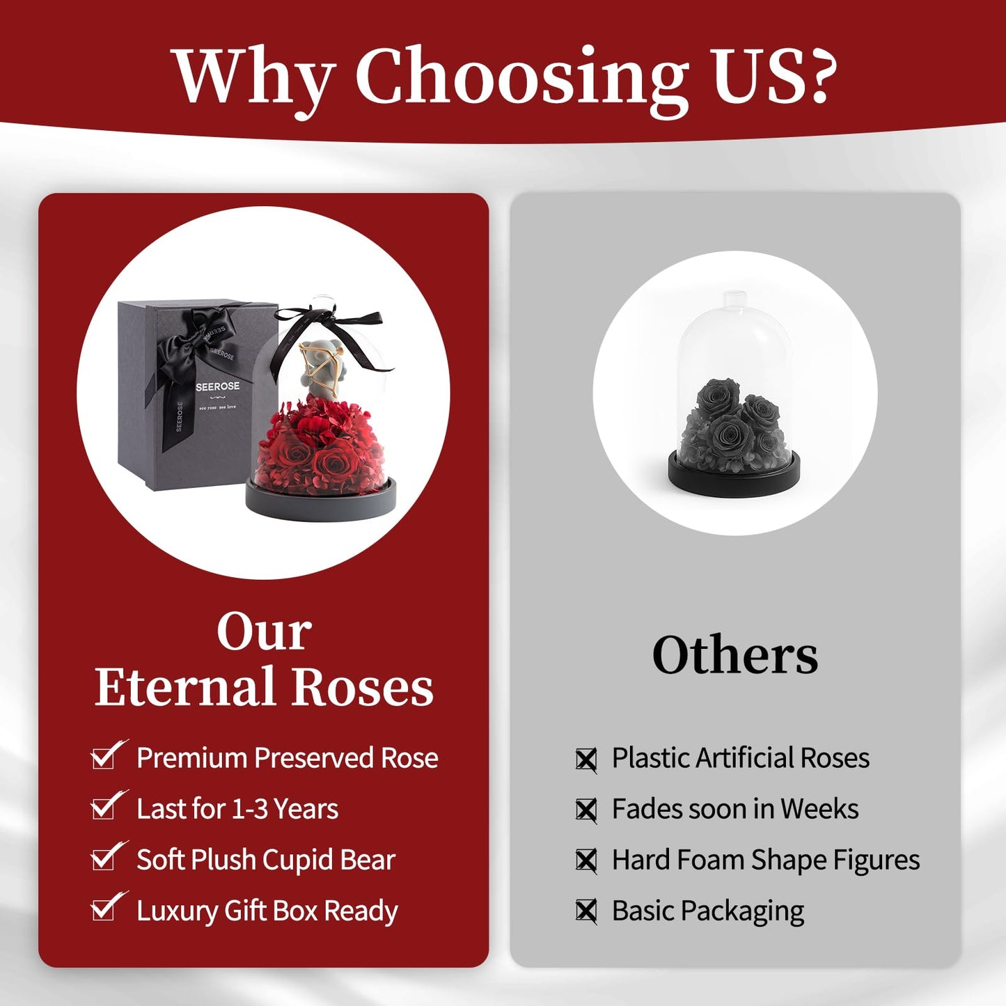 SEEROSE Preserved Roses in Glass with Cupid Rose Bear, Real Forever Rose with Elegant Gift Box, Cute Valentine's Day, Anniversary, Birthday Gift for Her Wife Girlfriend Mom (Cupid Bear, Red)