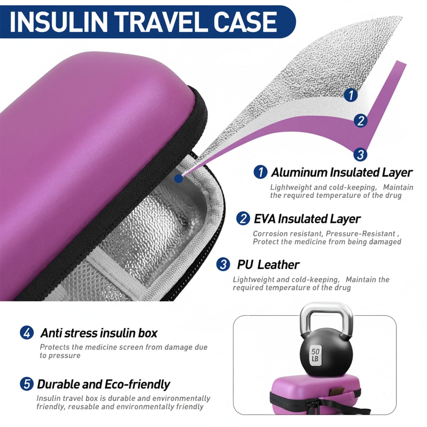 Insulin Cooler Travel Case, Portable EVA Medicine Travel Cooler, Diabetes Case with 2 Reusable Ice Packs TSA Approved for Diabetic Supplies Patent Pending(Purple-No Temp)