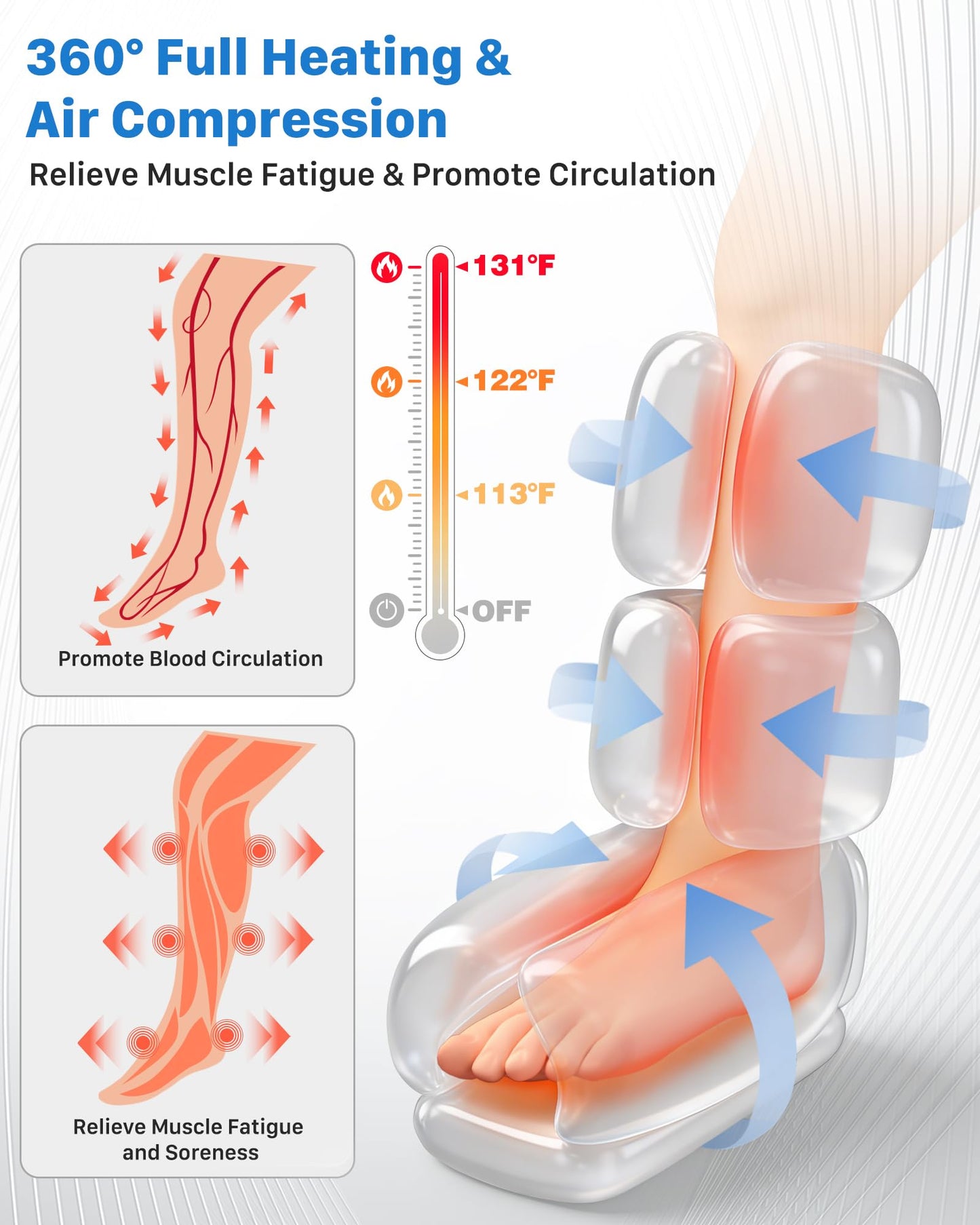 Air Compression Leg Massager with Heat : MUSUGY Sequential Foot and Calf Massager for Circulation and Pain Relief, with 9 Intensity, 6 Modes, 3 Heat - for Mom, Dad, Standing Jobs & Daily Relaxation