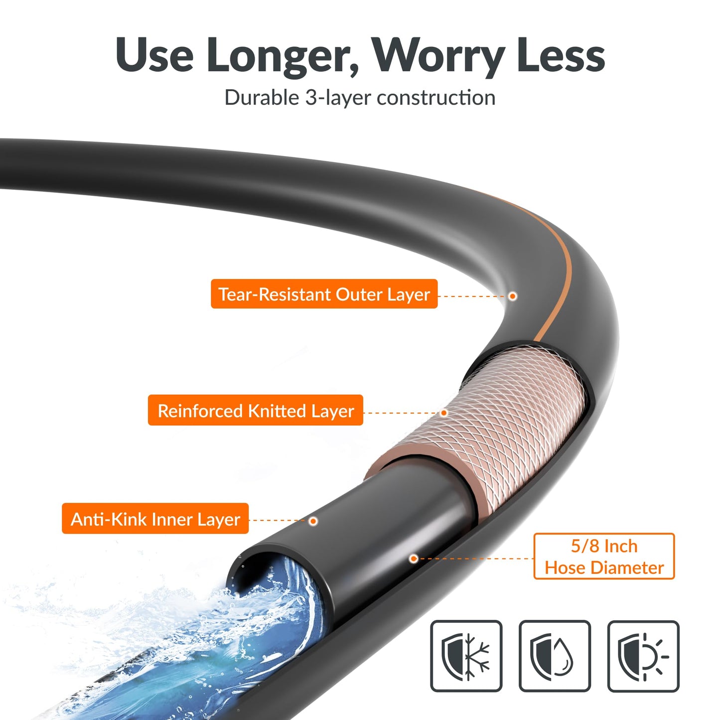 Giraffe Tools Garden Hose 5/8", Water Hose Heavy Duty, Flexible, Lightweight Hybrid Hose with Swivel Handle, 5ft Female to Female Fittings, Burst 600 PSI, Short Leader Hose