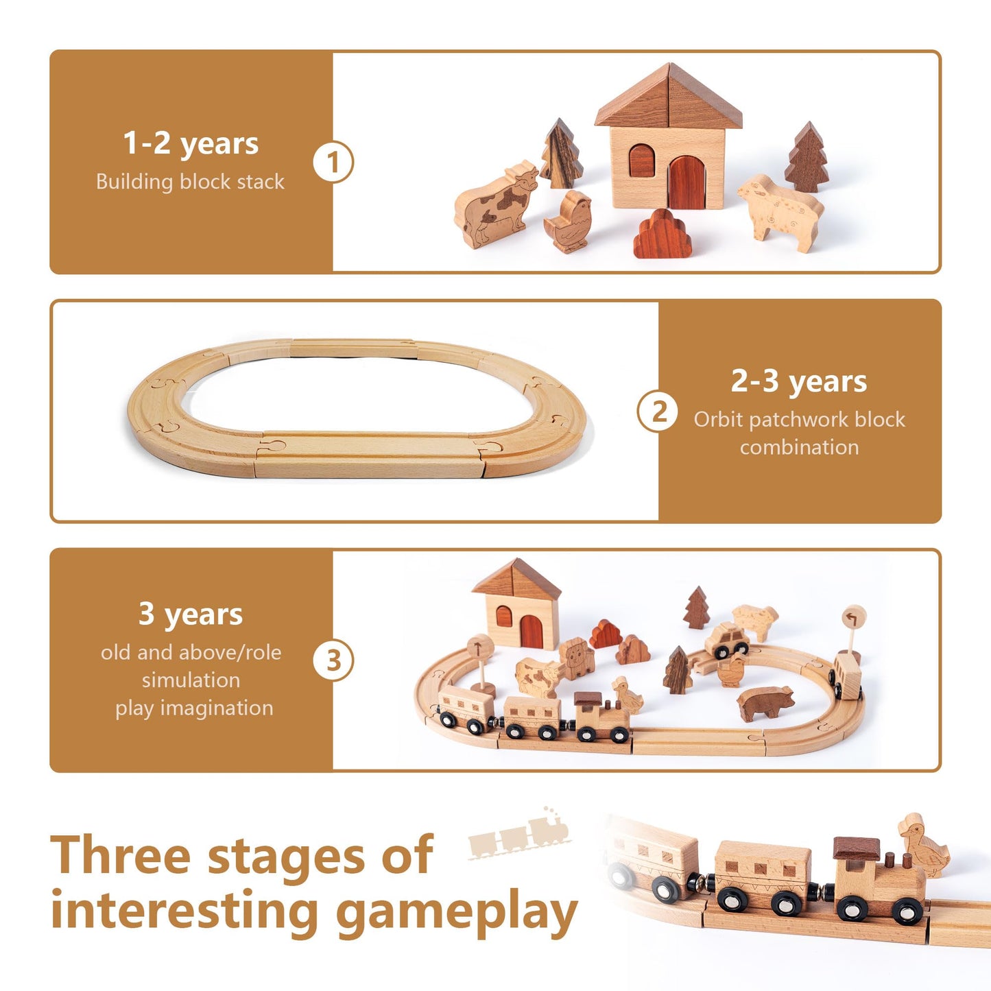 Miosea 32PCS Wooden Train Set for Toddlers, 10.6 by 8.66 Inch Compact Size Double-Side Tracks Expandable Montessori Toys Compatible with Educational Fine Motor Skills Toy for 3 Year Old Boys Girls
