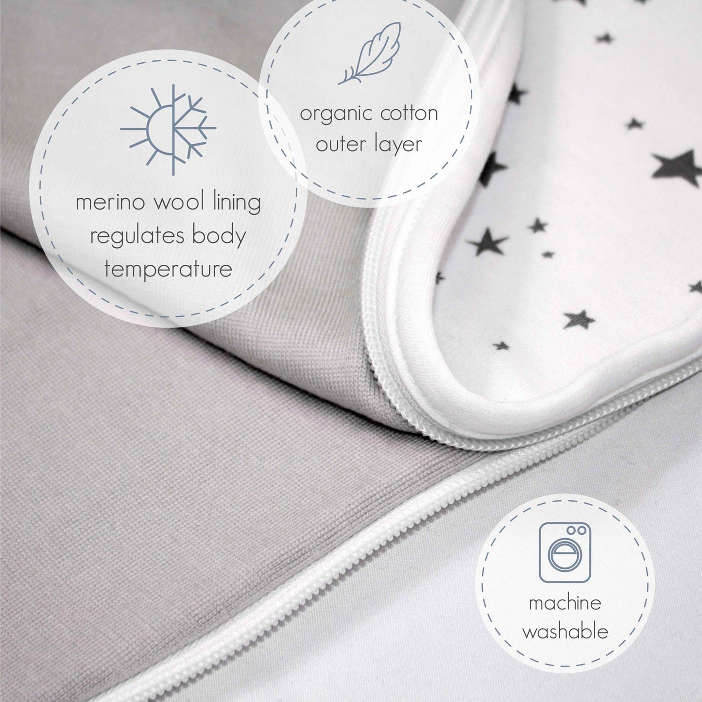 Woolino 4 Season Ultimate Baby Sleeping Bag - Merino Wool and Organic Cotton - Universal Size Adjustable Sleep Sack for Baby - Two-Way Zipper Sleeping Bag (2-24 Months) - Stars White