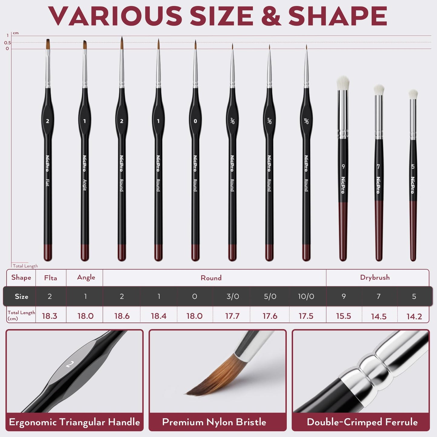 Nicpro All-In-One Miniature Painting Kit, Including 18 Colors Model Paint, Wet Palette, 11PCS Detail Paint Brushes Drybrush, Magnetic Painting Handle, 2PCS Sponges, 50PCS Pallet Paper and Brush Holder