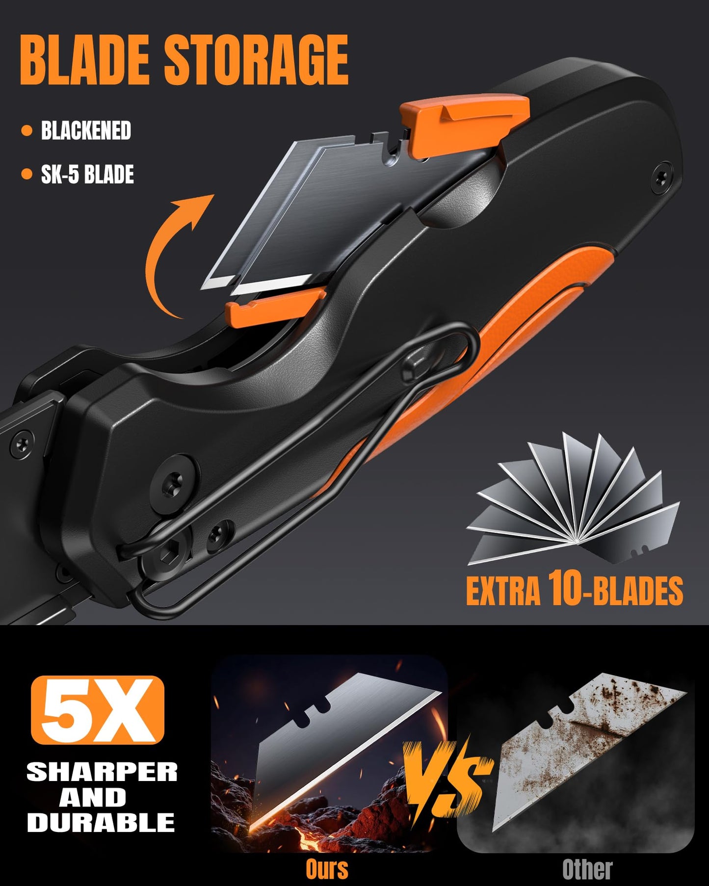 VOTREK 4-in-1 Multitool Folding Utility Knife Box Cutter, Pocket Knives with Belt Clip, Quick-Change Razor Knife with Blade Storage, Navajas para Trabajo,Fathers Day Dad Gifts, Extra 10 SK5 Blades