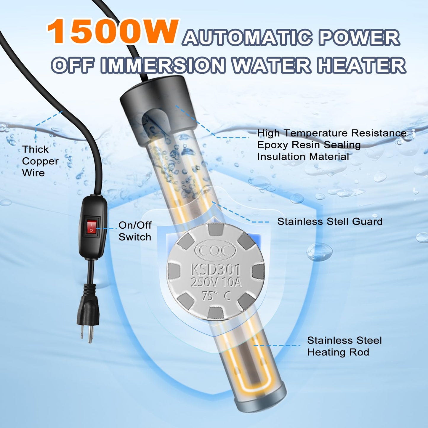 HeiPen Portable Camping Shower Kit, 6000mAh Rechargeable Outdoor Shower Kit with Intelligent LED Display for Camping, Hiking, RV, Traveling, Beach (Portable Hot Shower with Tent)