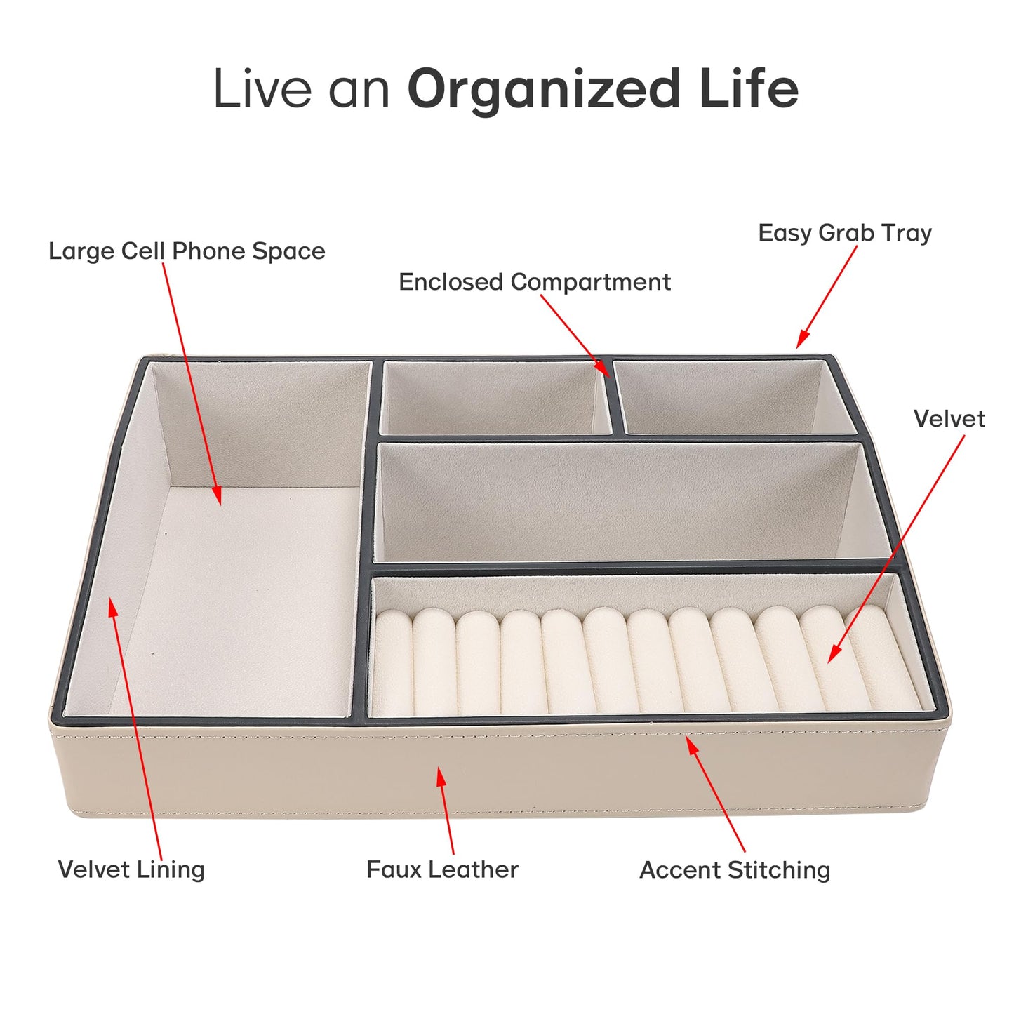 Fijxzct Faux Leather Valet Tray – 5-Compartment Desk Jewelry Trays, Phone Watch Organizer Catch-All Tray for Keys Wallet, Dresser Nightstand Office Entryway Storage (White)