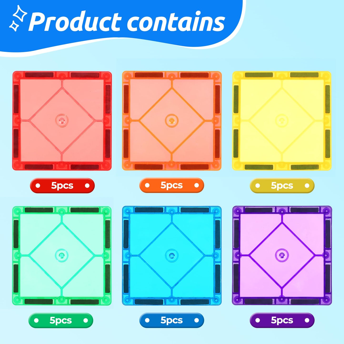 30PC Magnetic Tiles Kids Toys, Squares Magnetic Building Tiles for 3 4 5 6 7 8+ Years Old Boys Girls, Magnet Blocks Stacking Toys Birthday Gift for Toddlers STEM Learning Toys Magnet Tile Accessorie