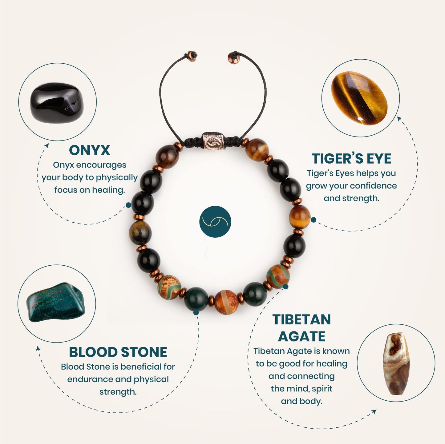 Semita Beaded Crystal Bracelet for Strength with Tigers Eye, Onyx, Bloodstone and Tibetan Agate Beads