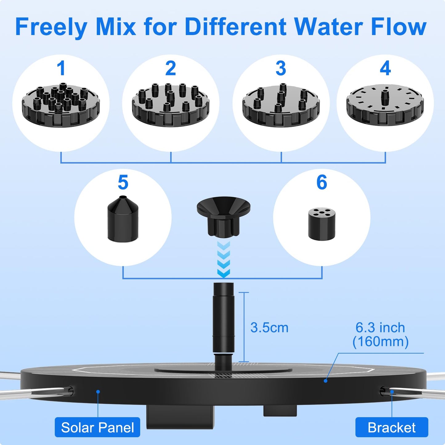 SHANCHAHUA Solar Fountain, 1.5W Solar Bird Bath Fountains Pump Floating Solar Powered Water Fountain with 6 Nozzles and Fixer, Solar Fountain for Bird Bath, Outdoors, Garden, Pond, Pool