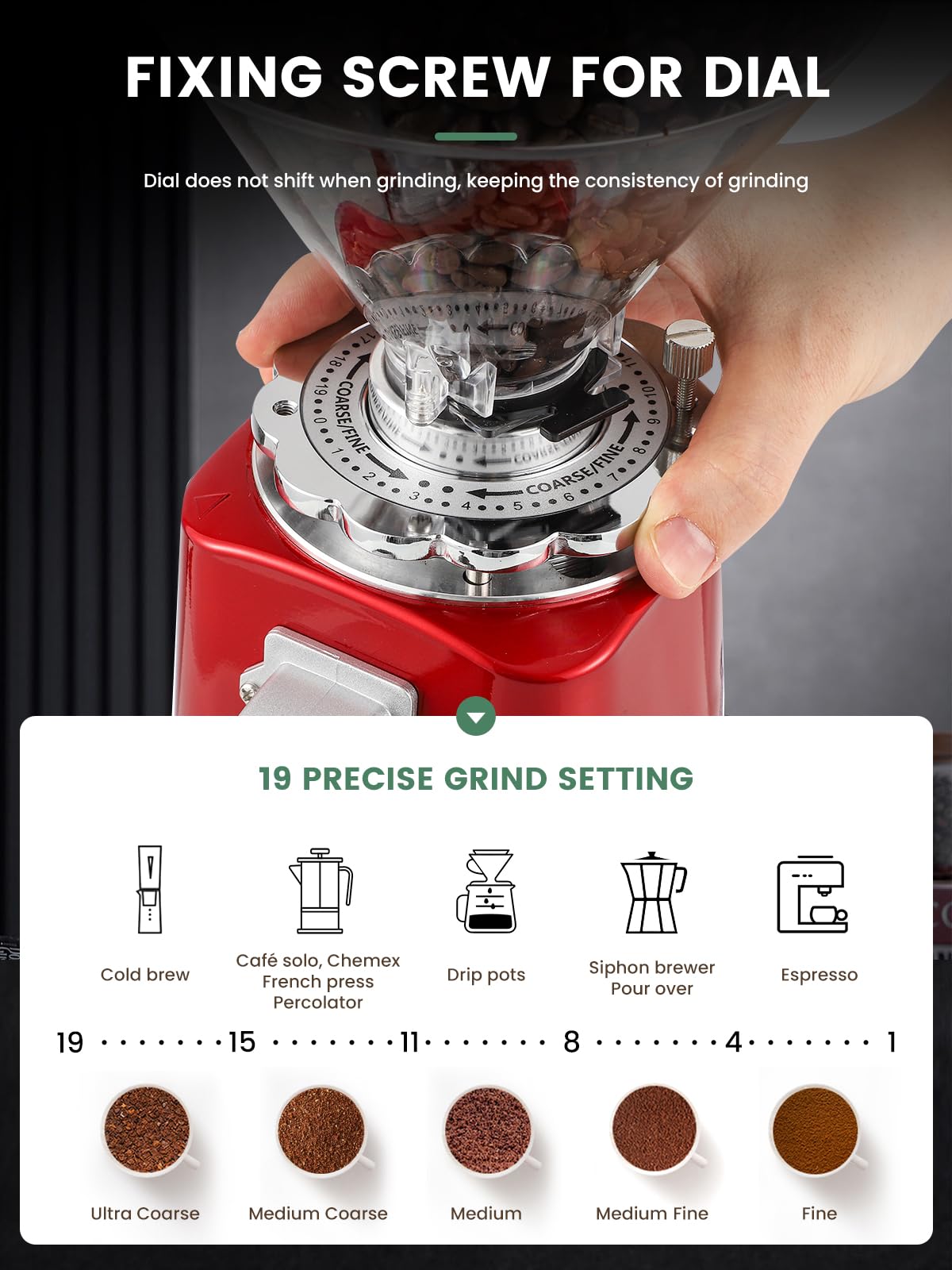 Huanyu Coffee Grinder Electric Adjustable Flat Burr Mill with 19 Precise Grind Setting 35OZ 36Cups Coffee Bean Grinding Machine Upgrade Automatic Point-action for Espresso French Press Red