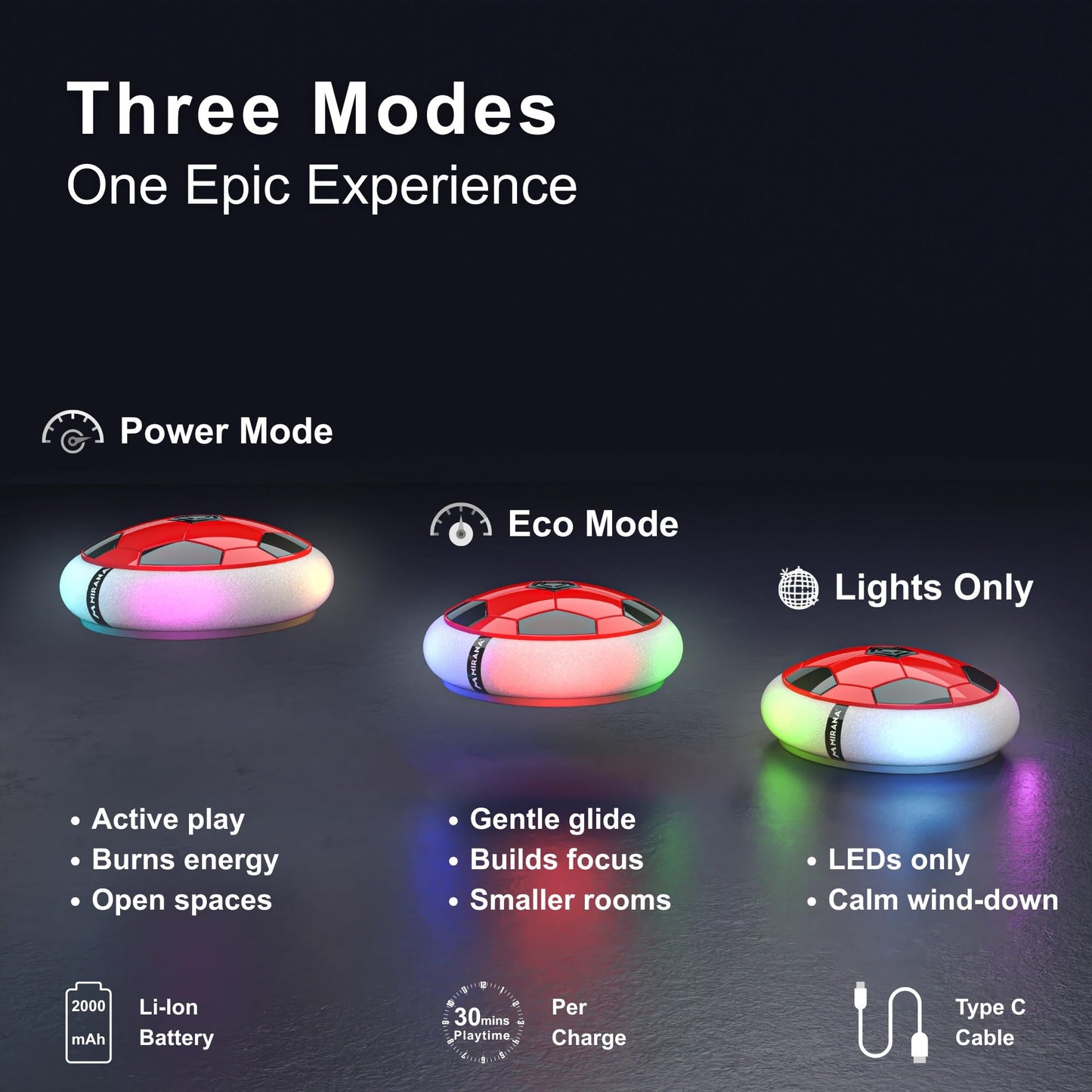 Mirana USB Rechargeable Battery Powered Hover Football Indoor Floating Hoverball Soccer Air Football Pro Original Made in India Fun Toy for Boys and Kids (Red)