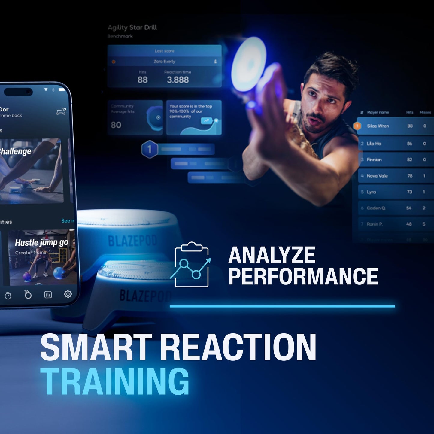 BlazePod Soccer Reaction Training Kit – 4 Smart Light Pods for Speed, Ball Control & Game IQ – Football Reflex Training for Players & Coaches – App Access Included