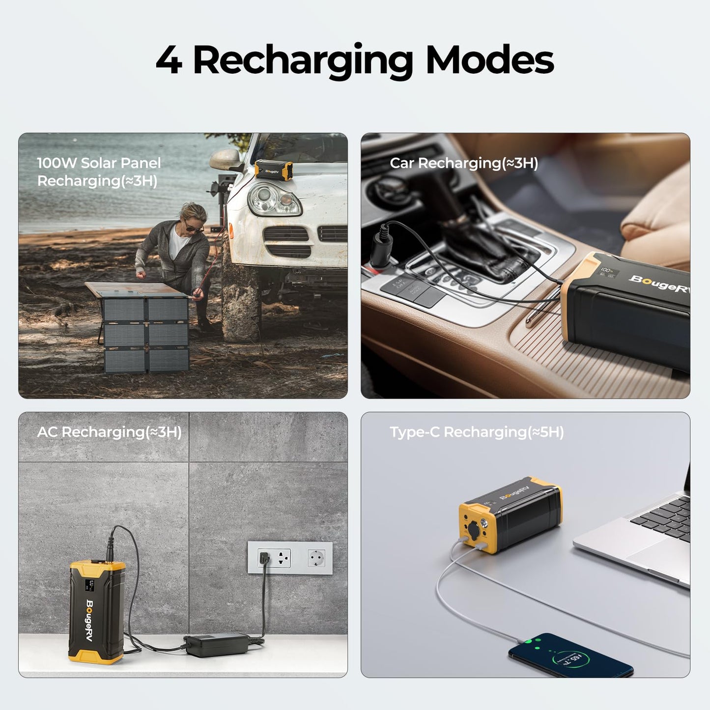 BougeRV 277Wh Portable Power Station, Backup Battery for Most Car Refrigerators, Portable Power Supply with Dynamic Display Panel