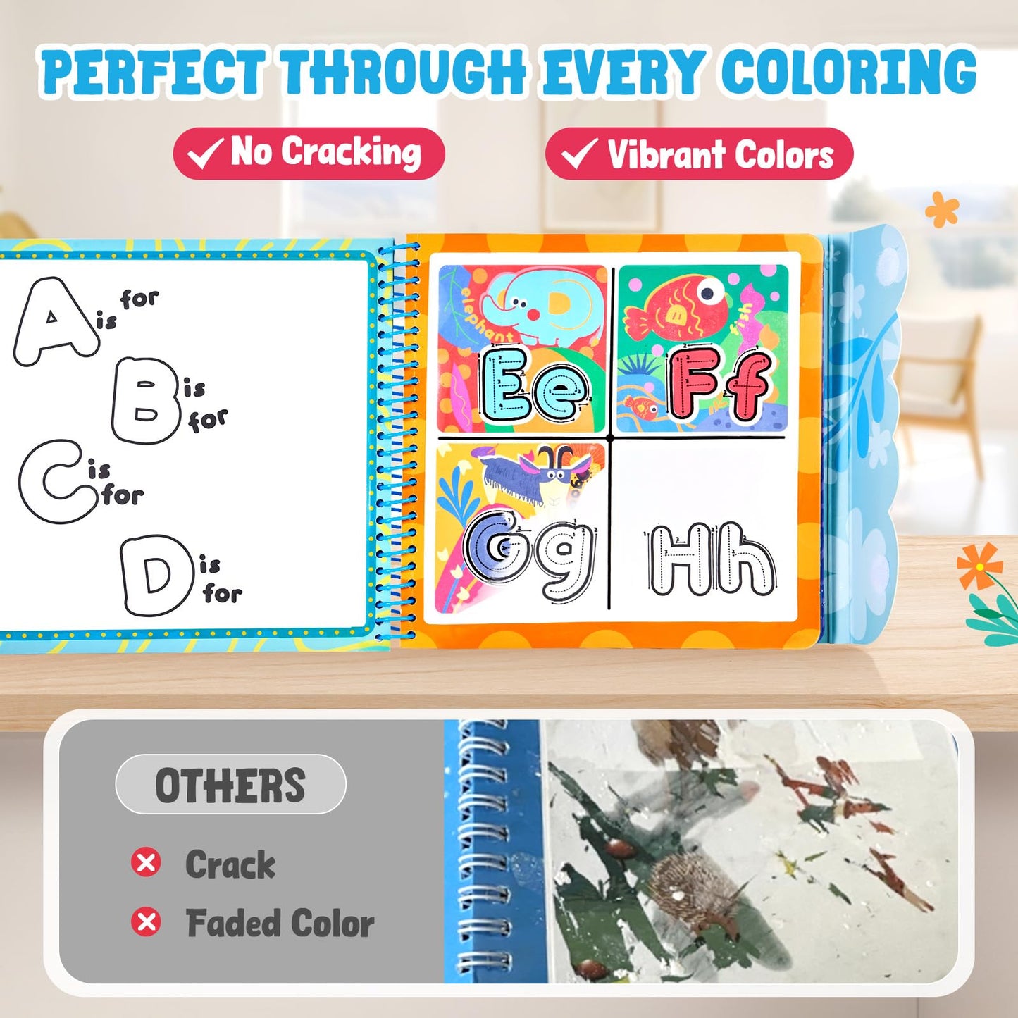 JoyCat Alphabet Water Coloring Book for Toddlers 3-5, Reusable 14 Activity Pages with Water Pen for No-Mess Drawing, Preschool Alphabet Learning Letter Tracing Toys, Toddler Boys Girls