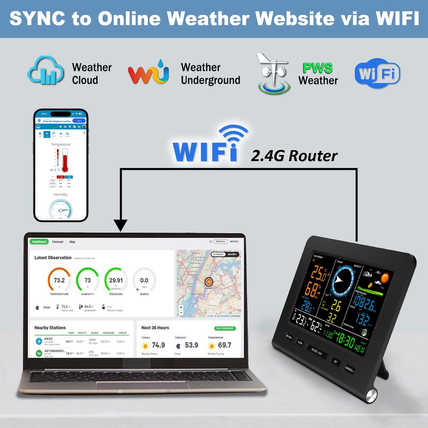 Urageuxy WiFi Weather Stations Wireless Indoor Outdoor, Home Weather Station with Rain Gauge, Wind Speed/Direction, Indoor/Outdoor Thermometer/Humidity, Moon Phrase, Alarm Clock, Barometric Pressure