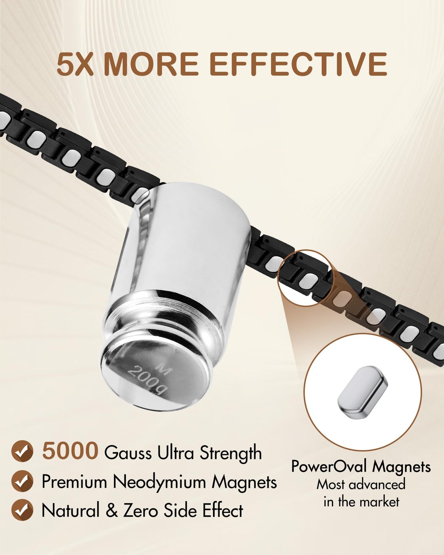 Feraco 5X Strength Magnetic Bracelets for Women, Stainless Steel Magnet Bracelet with Ultra Powerful 5000 Gauss Neodymium Magnets, Upgraded Butterfly Clasp, Adjustable Jewelry Gift
