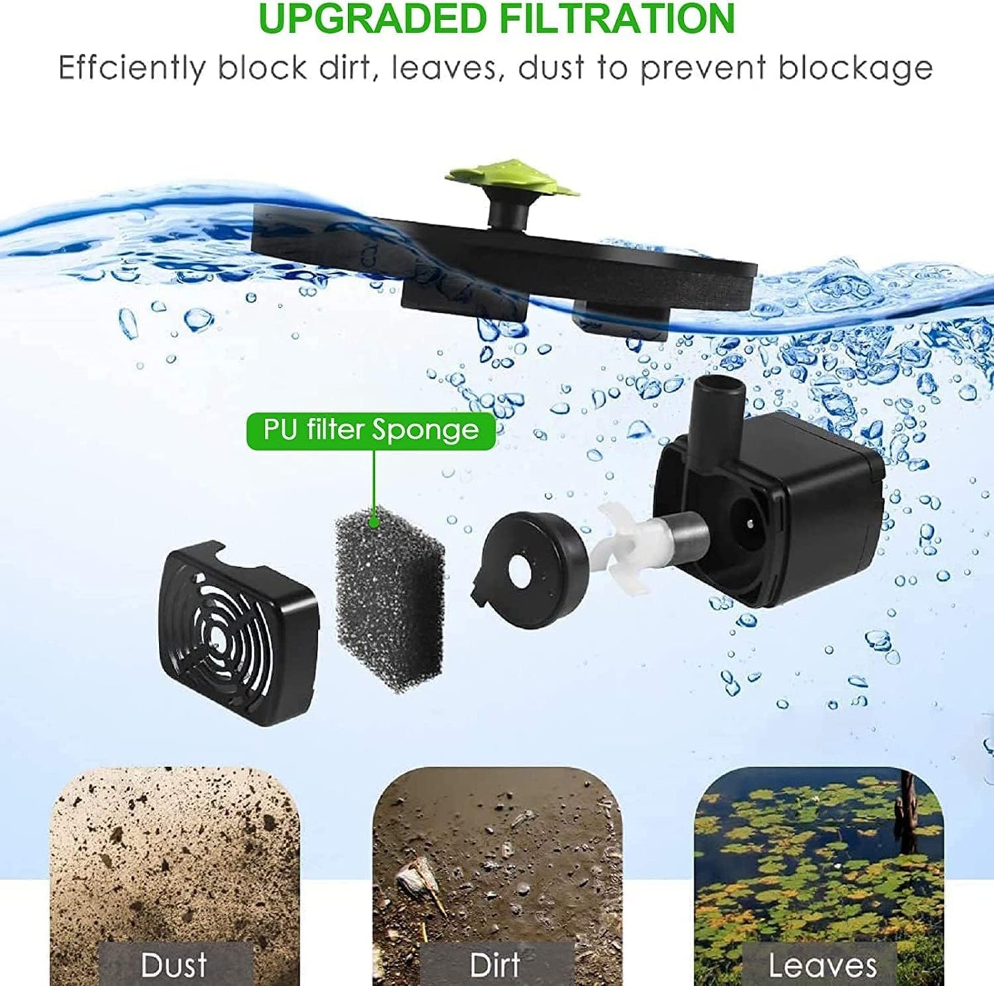 Bird Bath Fountain Pump Solar Powered, 2026 Upgrade 1.4W Floating & Standing Water Pump with 10 Nozzles for Garden, Pond, Pool, Outdoor