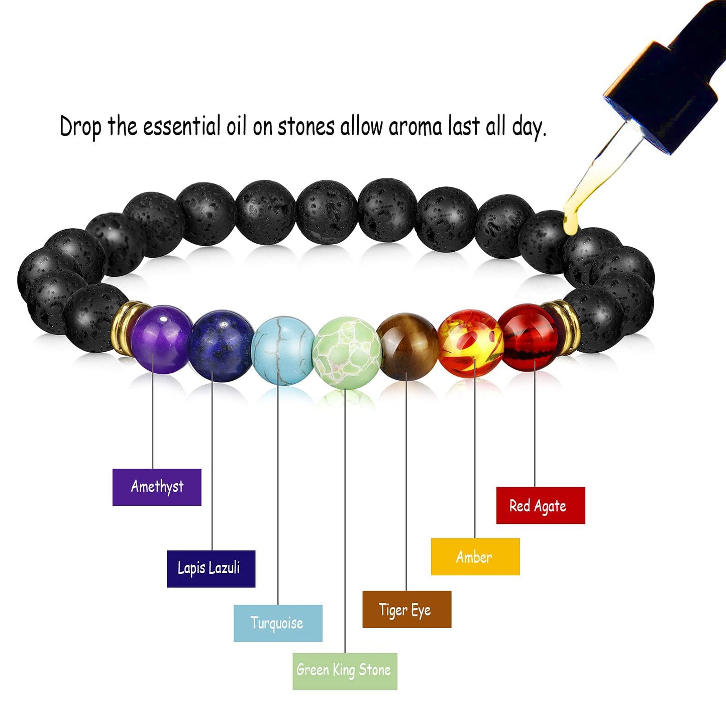ONESING 6 Pcs Chakra Bracelets for Women Rock 7 Chakras Crystals and Healing Stones Bracelets 8mm Crystal Bracelet Yoga Beaded Bracelets Essential Oil Diffuser (Black, White, Multi)