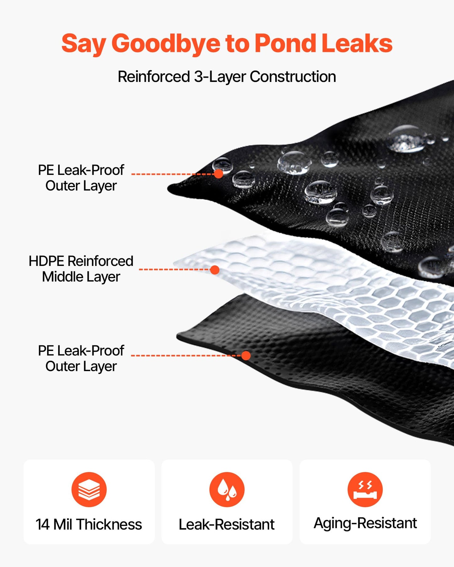 VEVOR 20 x 20 ft Pond Liner, 14 Mil Thickness, 3-Layer Reinforced PE Fish Koi Pond Liner for Outdoor Ponds, with Hemmed Edge and 4 Metal Buttonholes, for Water Garden, Waterfall, and Fountains, Black