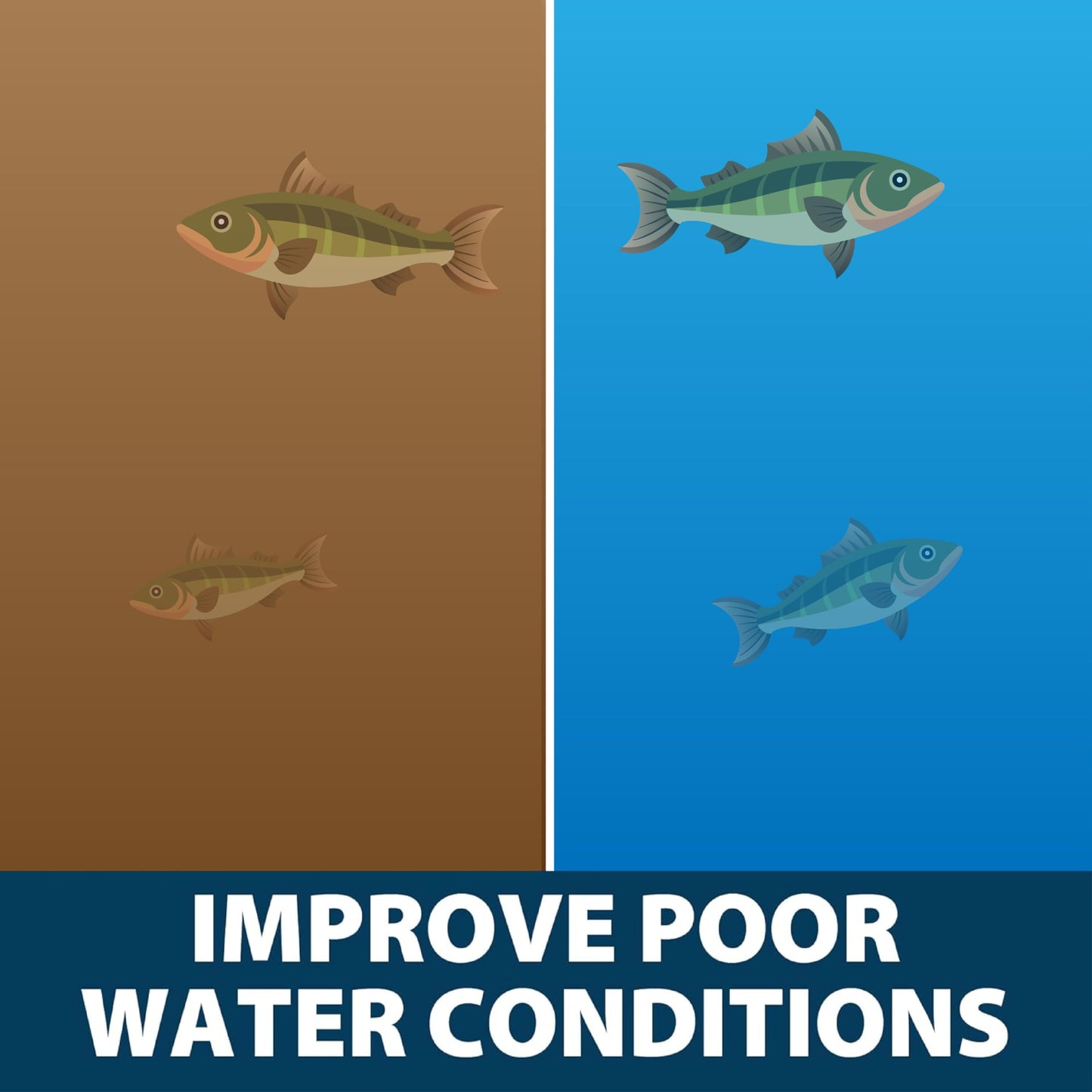 Airmax ClearPAC Plus Complete Pond Maintenance Kit, Natural Water Treatment, Live Microbe Sludge & Muck Reducer, Phosphate Control, Pond Dye - 1/4 Acre