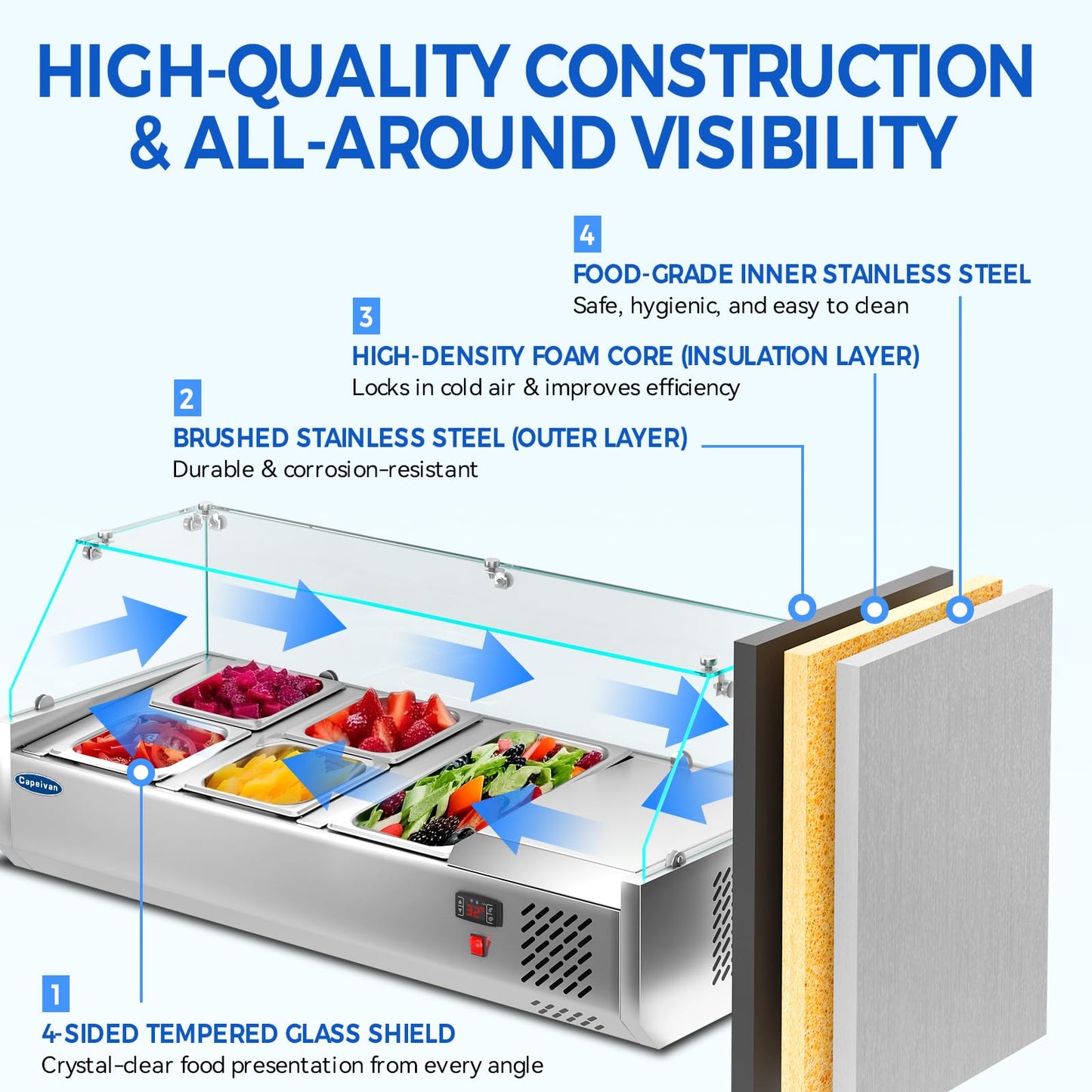 Capeivan Commercial Salad Bar Refrigerator with 3×1/3 GN Pans - 170W Countertop Refrigerated Display Case for Sandwich Prep, Cold Buffet & Portable Food Storage (0-12℃/32-53.6℉, Stainless Steel)