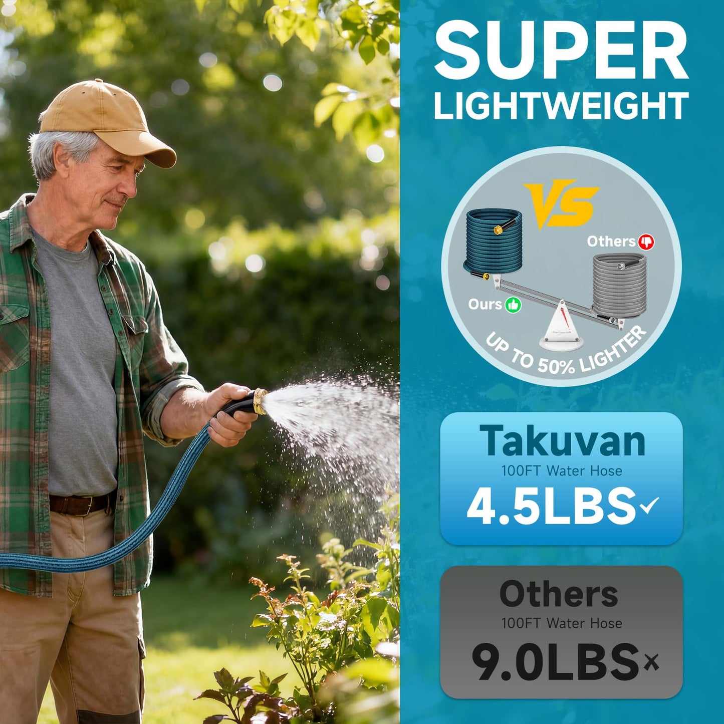 Garden Hose 100FT Non-Expandable Water Hose Lightweight Flexible Kink-Free Leak-Proof Outdoor Hose Portable Watering Pipe for Yard Lawn Camper Outside Durable Fabric with 3/4 Inch Brass Fittings