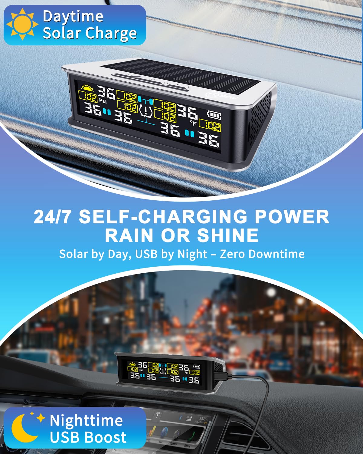 6-Wheel RV Tire Pressure Monitoring System (TPMS) - 6 Sensors & 6 Alarm Modes | 0-144 PSI ±1.5PSI, Solar/USB Charging | for Dually Trucks & Heavy-Duty Trailers