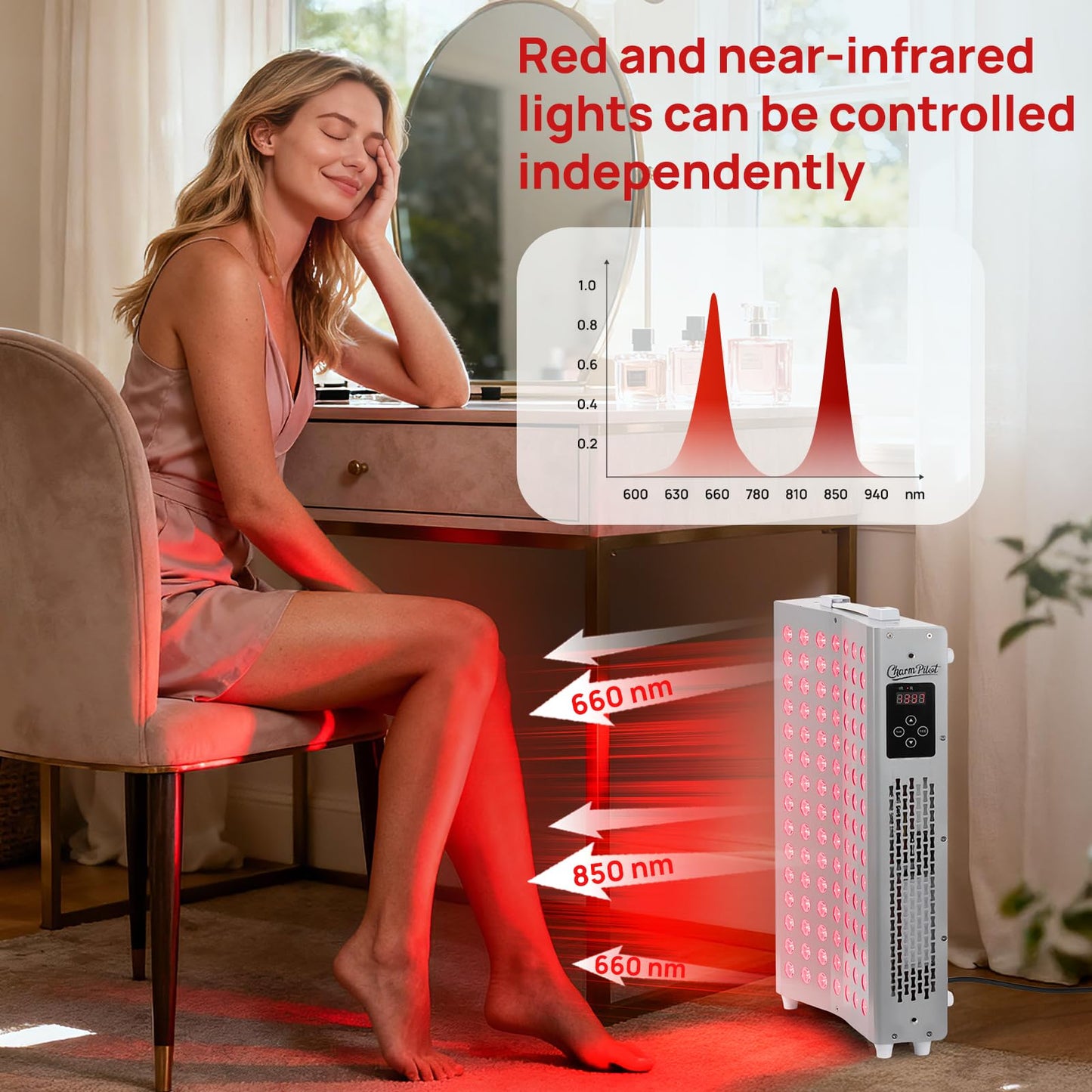 Curved Red Light Therapy Panel, 105 LEDs, 660nm Red & 850nm Near-Infrared (NIR), Switchable Modes, for Full-Body Use, Home Self-Care