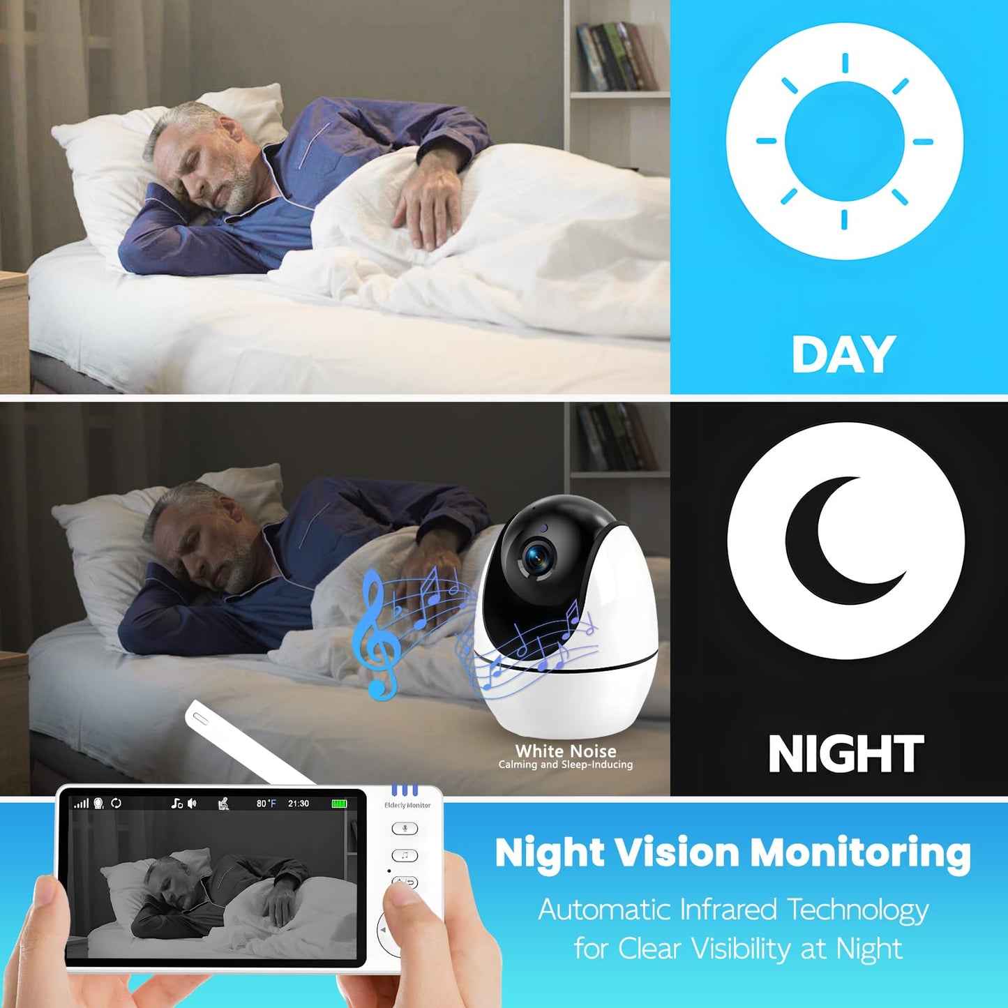 Elderly Monitor with Camera and Audio & Call Button, 2-Way Talk Room Monitors for Elderly, Med Reminder Temp Alert Baby Monitors for Elderly Care & Caregivers, PTZ Camera for Senior Monitoring/No WiFi
