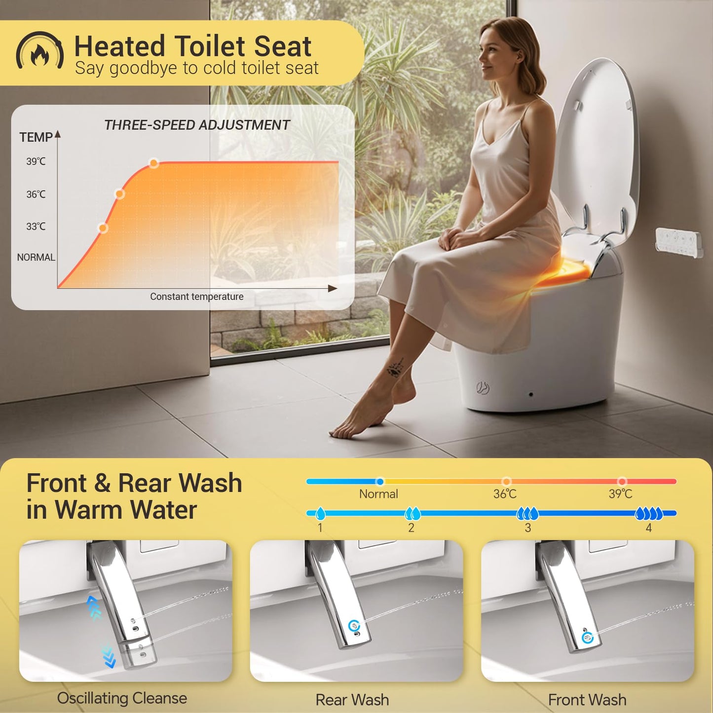 ELLAI Silver Strip Artistic Smart Toilet,Powerful Flush,Auto Open/Close,Comfort Height,Instant Warm Water&Dryer,Remote,Foot sensor,Auto flush,Heated seat,Deodorization,Low water pressure requirement