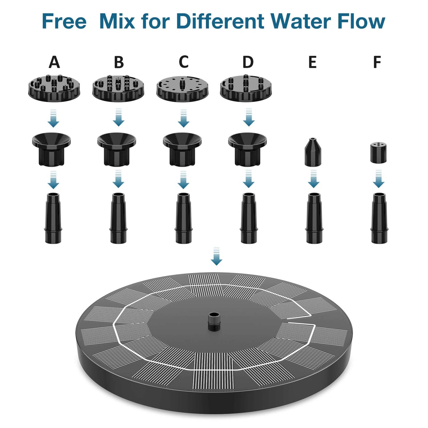 2.5W Solar Fountain for Bird Bath 2026 Upgraded, Solar Bird Bath Fountain with 4 Fixed Rods & 6 Nozzles for Garden, Pond, Pool, and Patio – No Battery Required, Attracts Hummingbirds & Wildlife