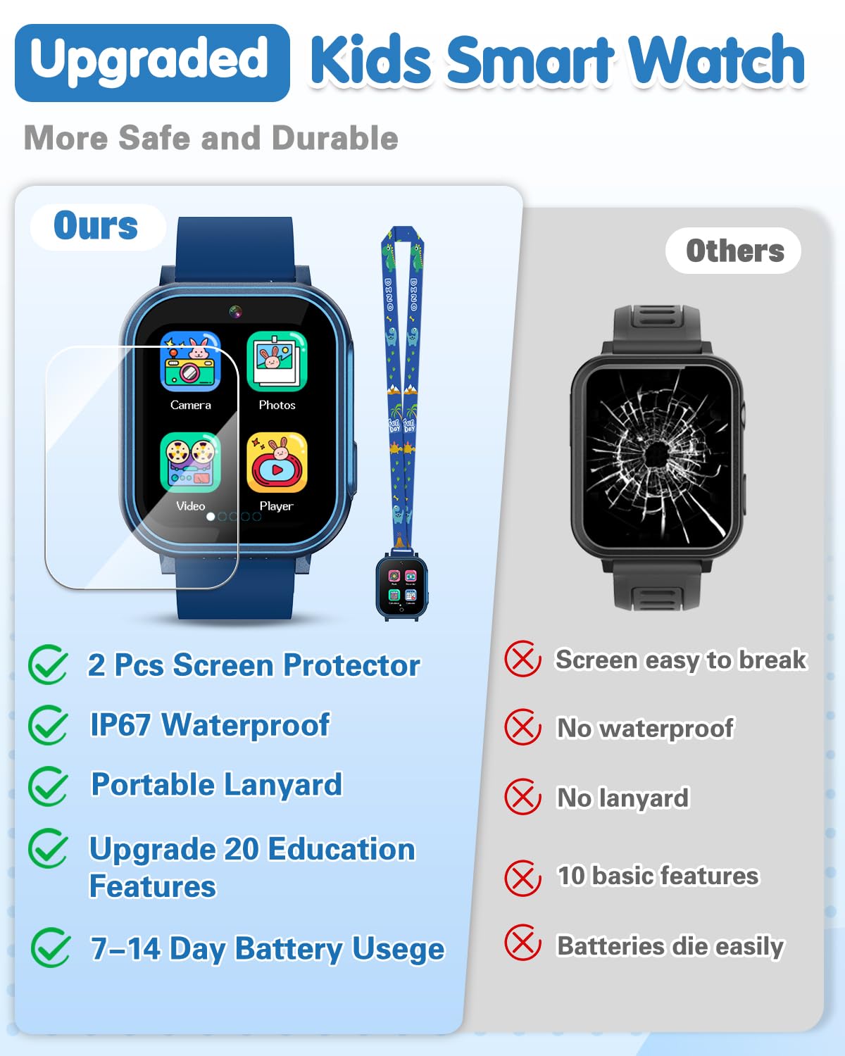 Waterproof Smart Watch for Kids with 32 Games Dual Camera, Habit Tracking, Alarm, Pedometer, HD Touchscreen with Protector, Kids Watch Toys for Boy Age 5-12 Christmas Birthday Gift Boys Girls(Blue)