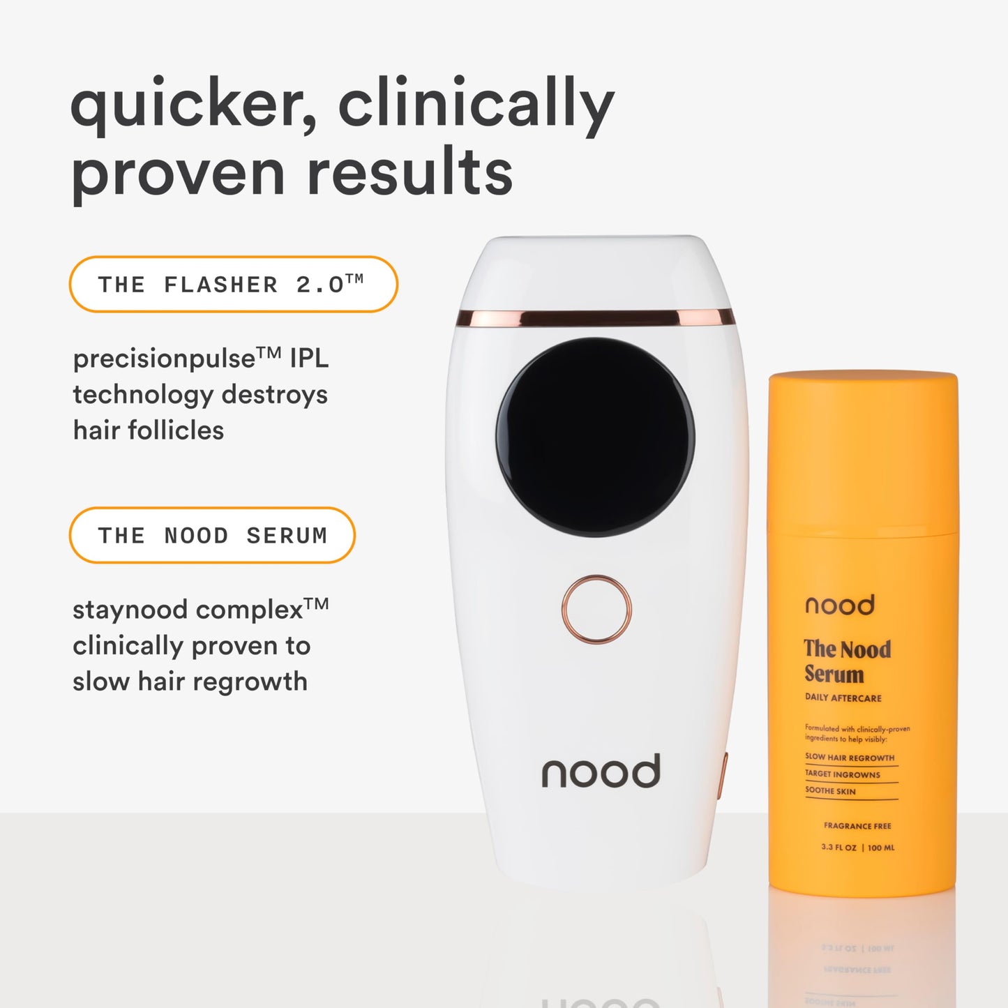 NEW Nood™ Flasher 2.0 + Serum — IPL Laser Hair Removal Device for Women & Men with After Shave to Treat & Prevent Ingrown Hairs, Bumps Slowing Hair Regrowth — Pain-Free IPL Hair Removal — Gloss White