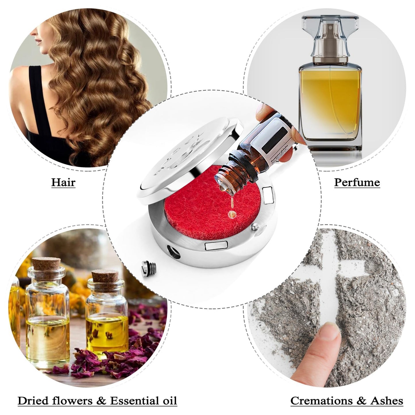 Minicremation Stainless Steel Paw Print Round Perfume Essential Oil Diffuser Pendant Necklace Women Aromatherapy Essential Oil Diffuser Locket Pendant Necklace, with Refill Pads (Silver-Cat)