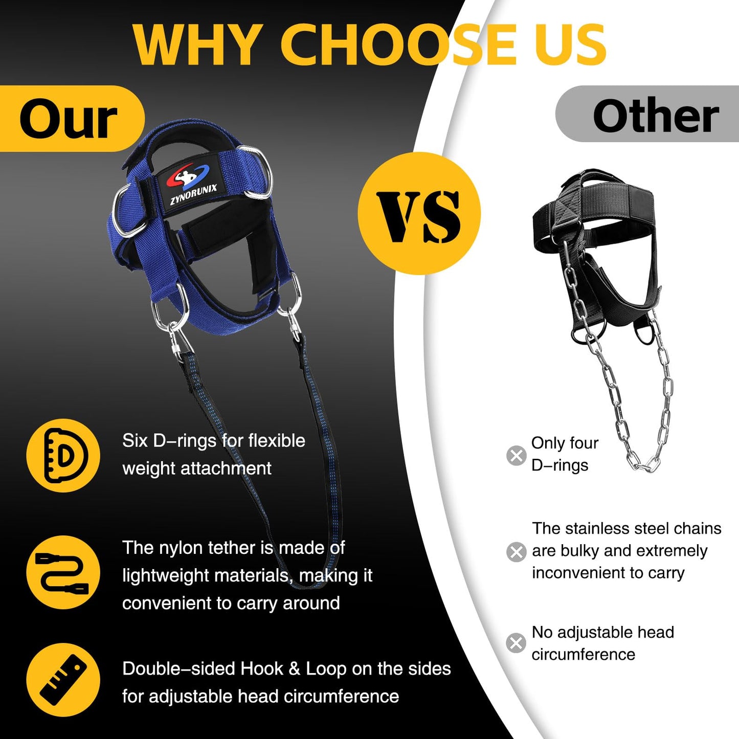Fitness Neck Head Harness Trainer, Adjustable Chin Strap and Head Harness Strength with Nylon Tether, Neoprene Neck Workout Exerciser for Weight Lifting, Home and Gym Use, Blue