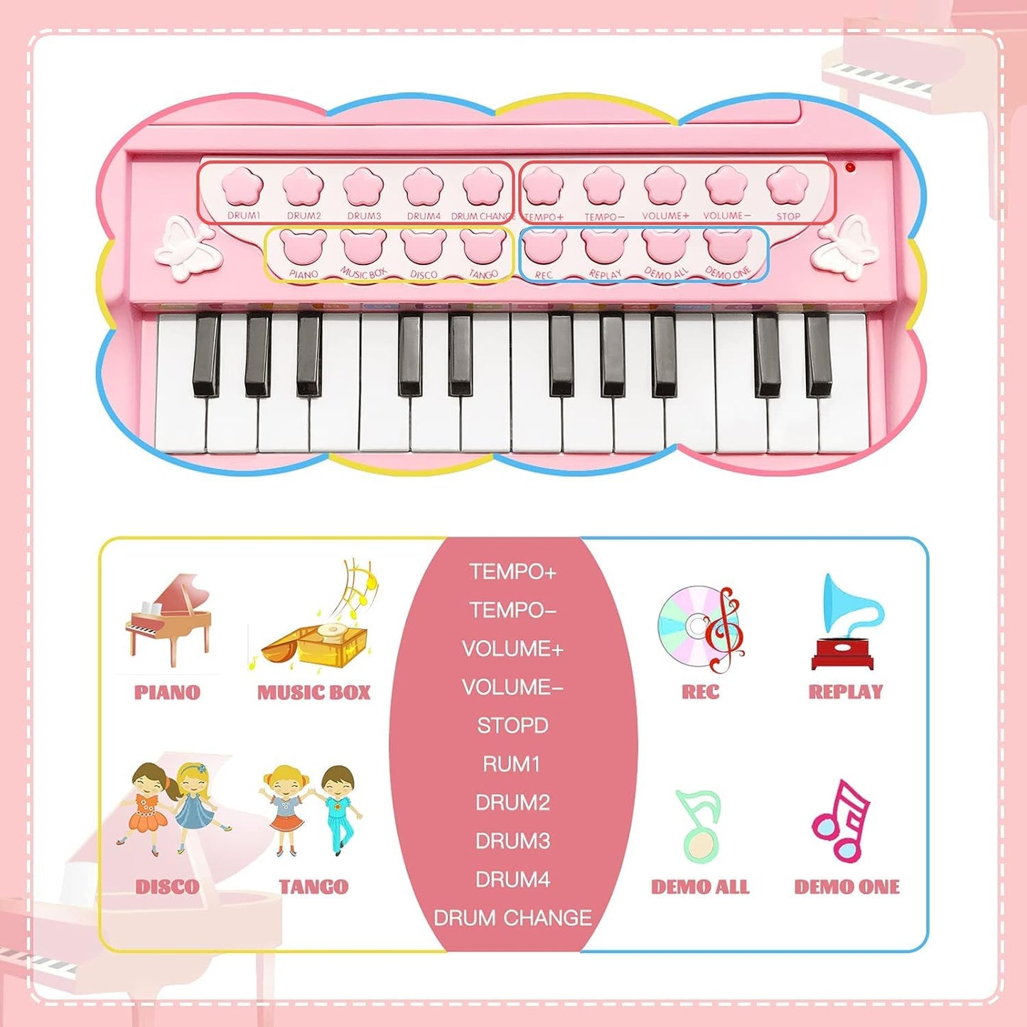 Love&Mini Piano Keyboard Toys for Girls - 24 Keys Toddler Piano Music Toy Instruments with Microphone，Pink Piano Toys for 1 2 3 4 5 Years Old Girls Birthday Xmas Gifts (24 Keys Pink Piano Toy)