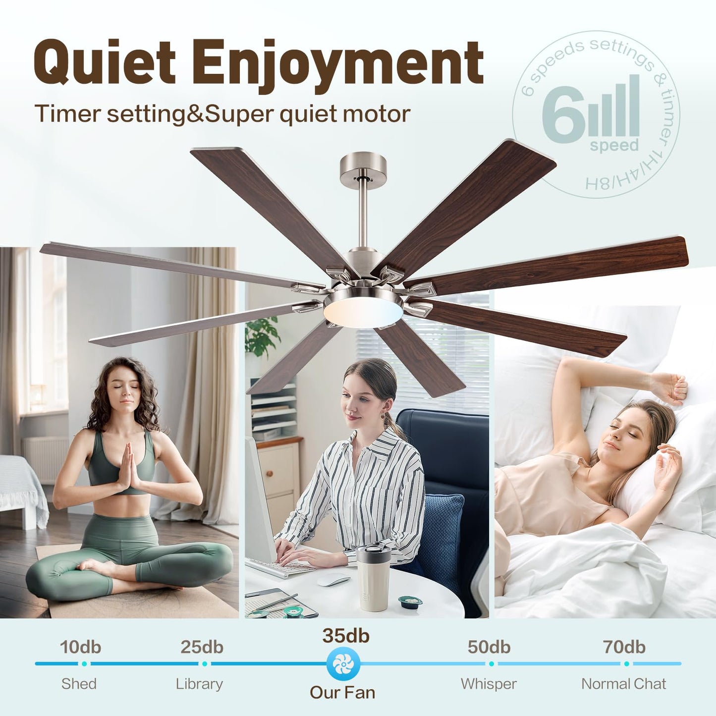 Minislak 72Inch Large Brushed Nickel Ceiling Fans with Light and Remote Control,8 Wooden Blades,6-Speeed,3CCT,Quiet Reversible DC Motor,Indoor Outdoor Ceiling Fan for Patio/Living Room/Garden