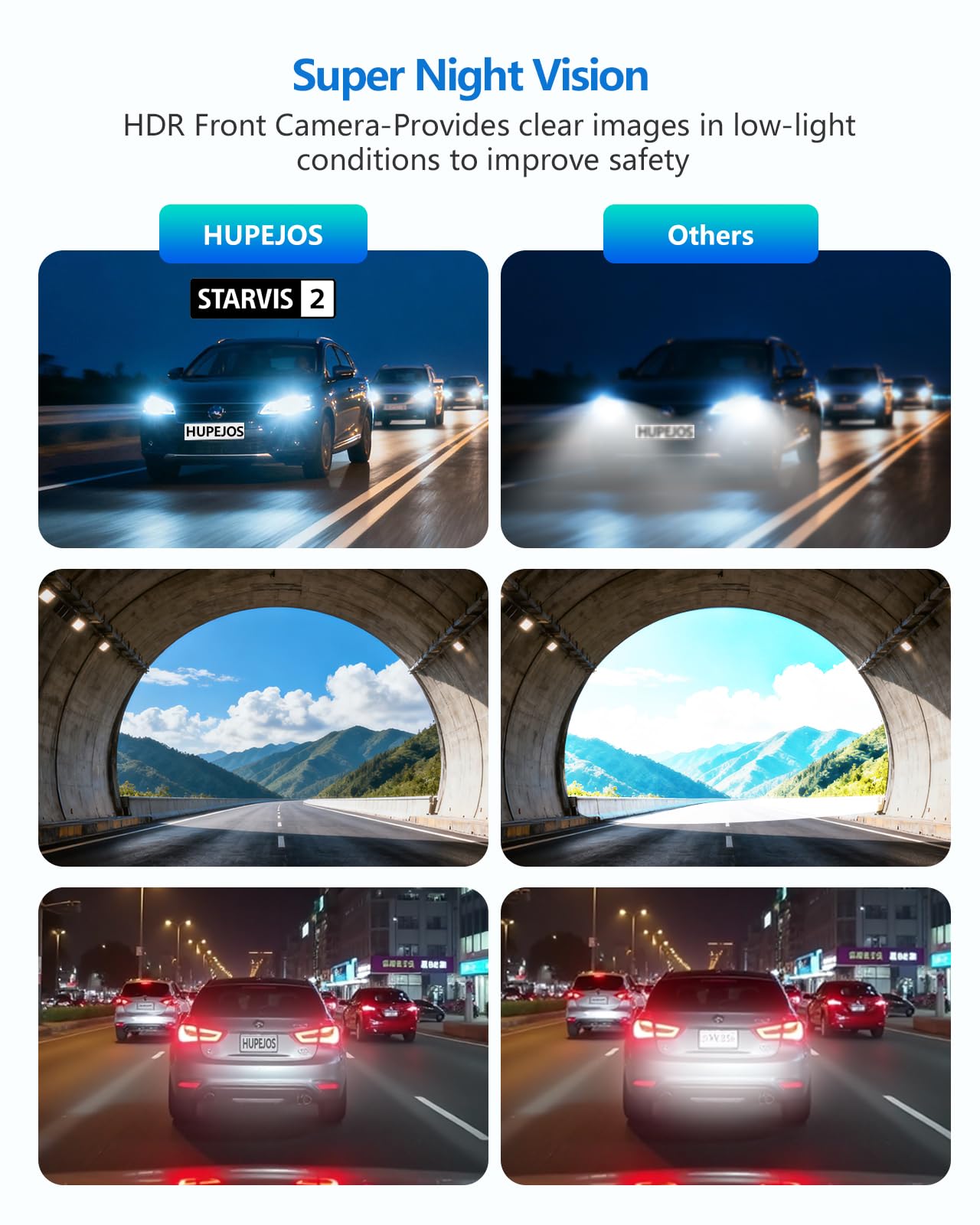 AI 4K Dash Cam Front and Rear Recording with Driver Monitoring System, STARVIS 2, 360° View 4 Channel Dashcam Free 64G Card, 5G Wi-Fi GPS, 3" Touch Screen, Night Vision, 24/7 Parking Mode, V8 MAX