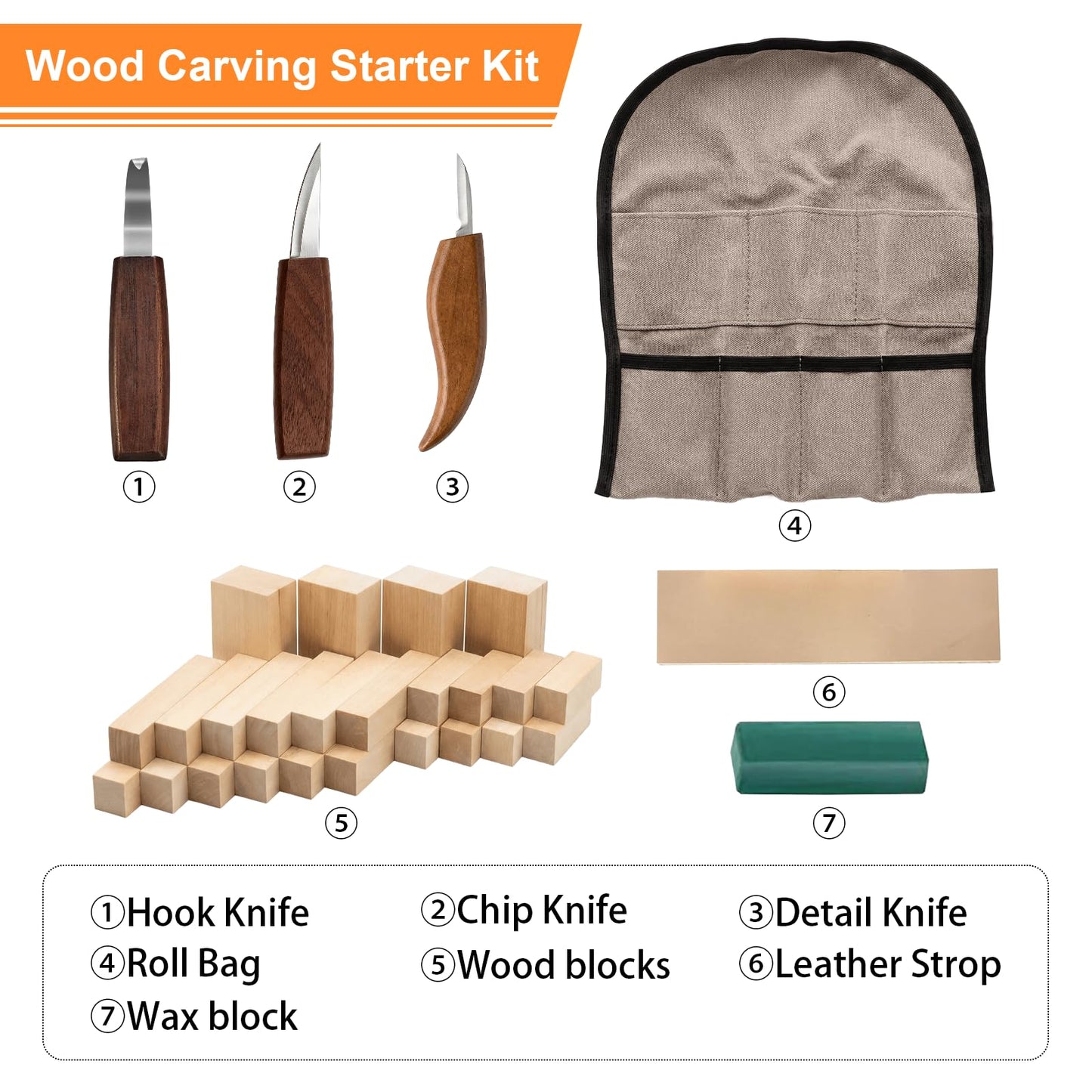 30 Piece whittling wood Includes Basswood Blocks Designed for Adults and Beginners，wood、basswood、wood carving kit、basswood carving blocks、wooden blocks、wood carving、whittling kit.First the gift