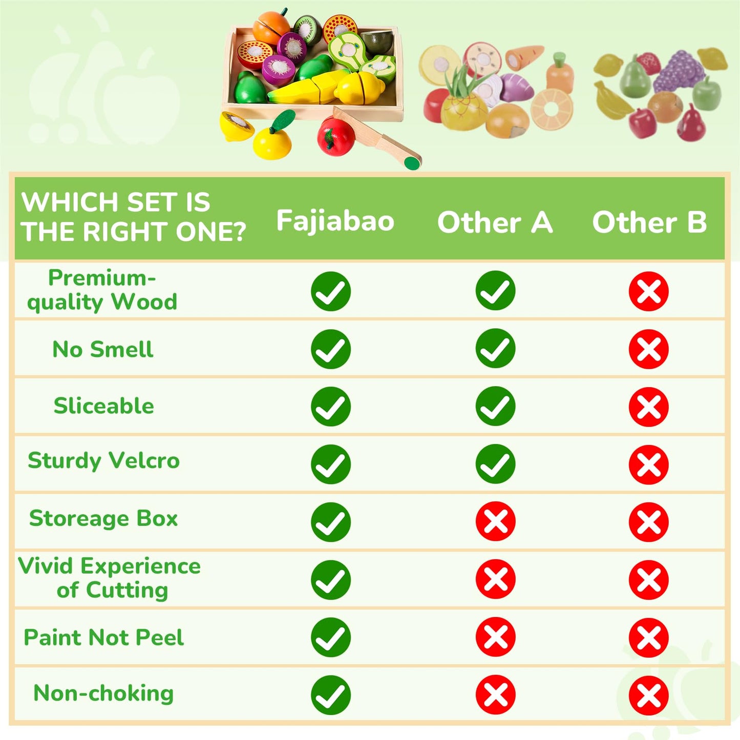 Fajiabao Wooden Play Food for Kids Kitchen Montessori Toys for 2 Year Old Girls & Boys Wood Cutting Fruit Set with Tray Fine Motor Skills Educational Toddler Gifts 2 3 4 5 6