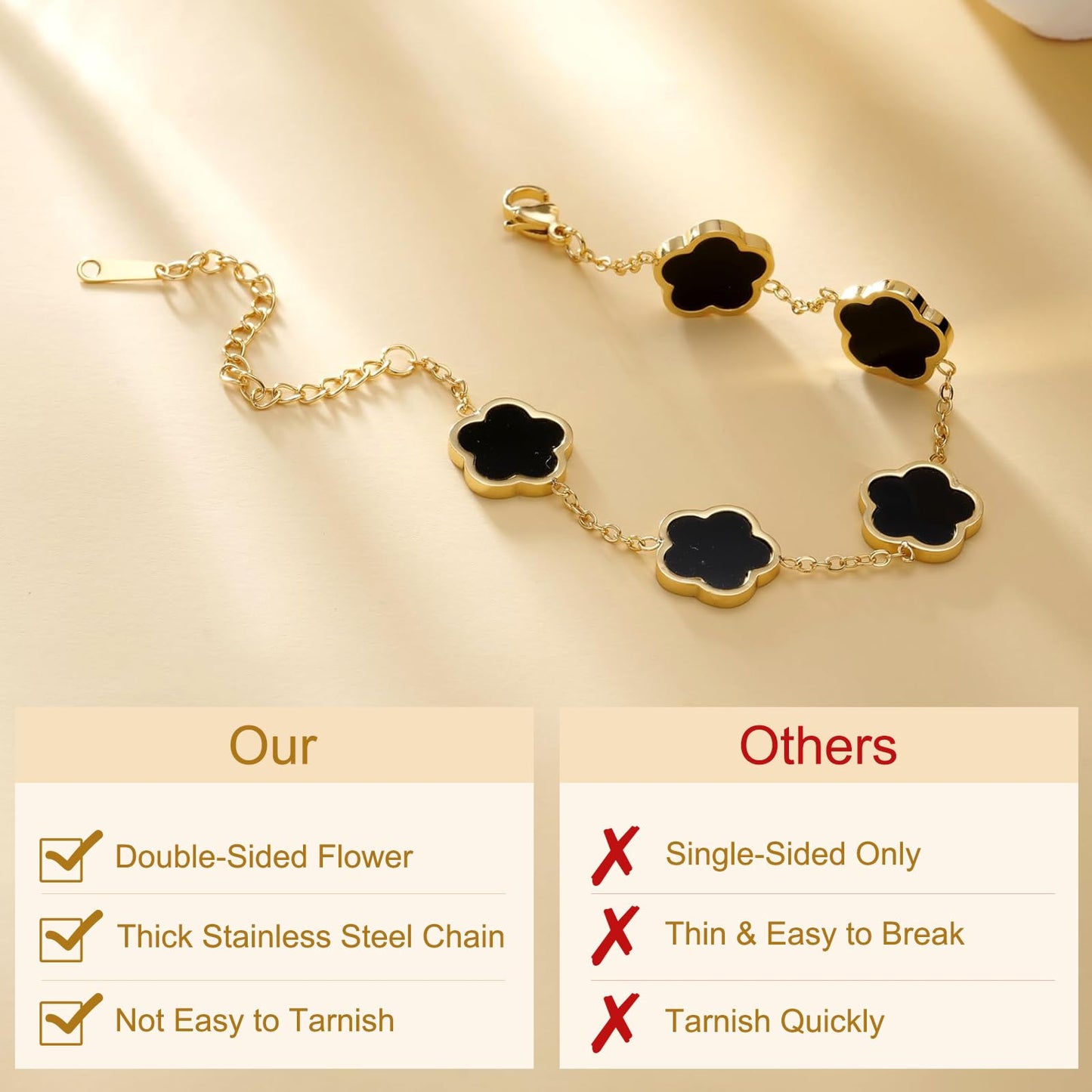 Eclatienne Four Leaf Clover Bracelet for Women – 18K Gold Plated Stainless Steel Lucky Bracelet, Adjustable 4 Leaf Charm Jewelry Gift (Black Floral)