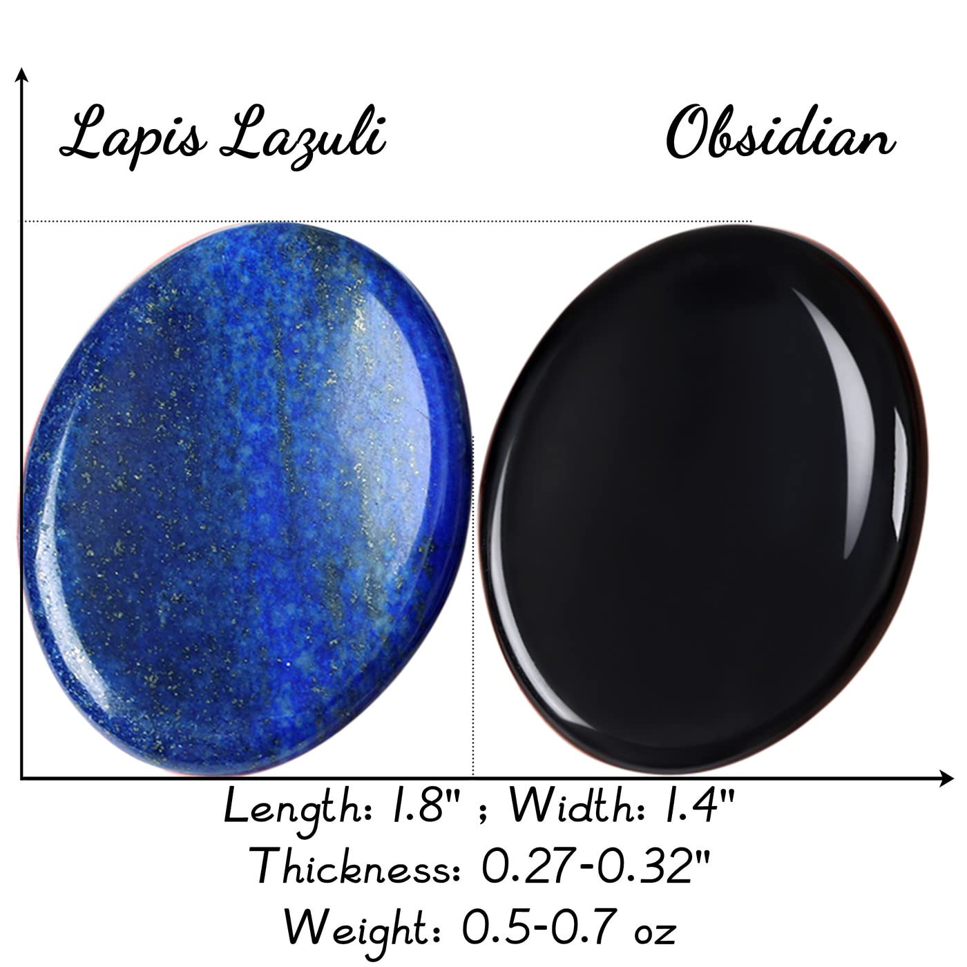 QINJIEJIE 2PCS Crystals Worry Stone for Anxiety Lapis Lazuli Obsidian Healing Crystals Hand Carved Oval Thumb Stones Pocket Gemstones Meditation Crystal Anxiety Relief Items