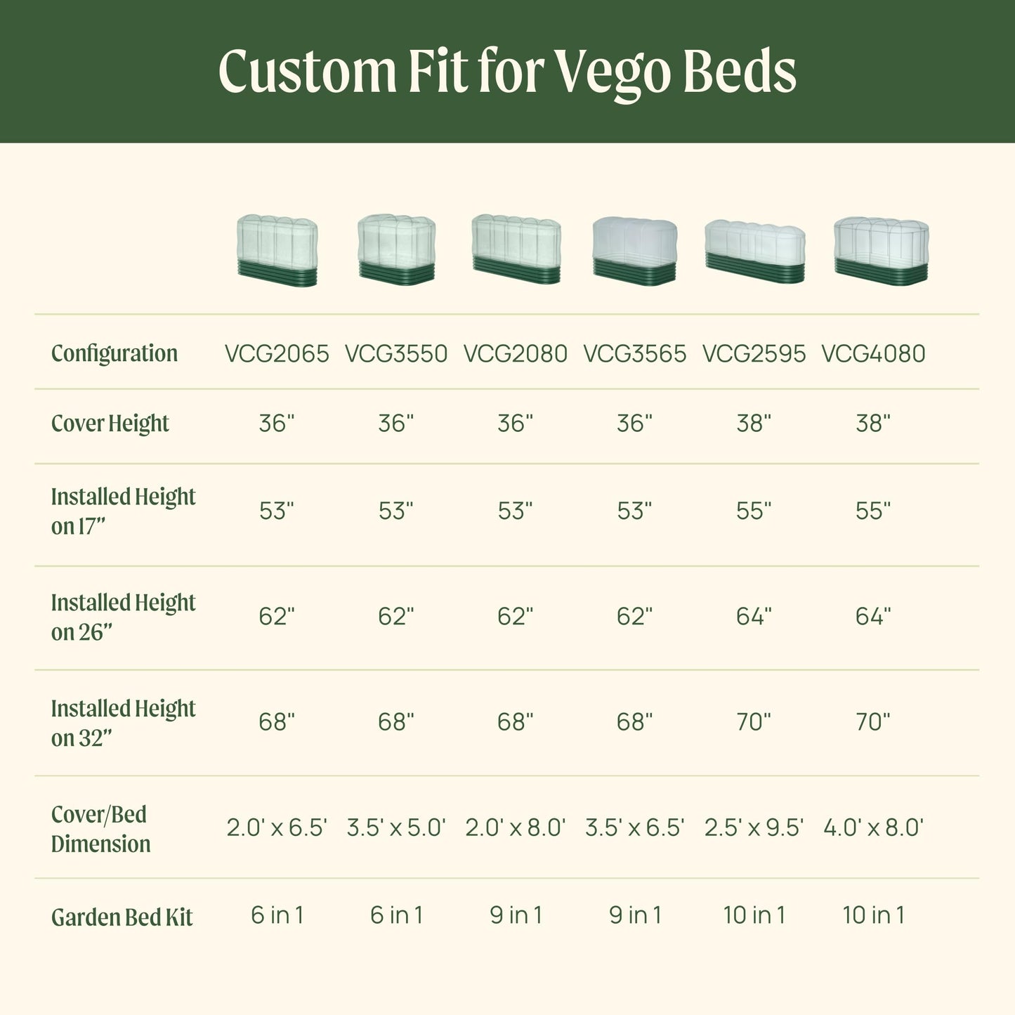 Vego garden Frost Greenhouse Cover System for 2.0' x 6.5' (6 in 1) Garden Bed(No Frame)