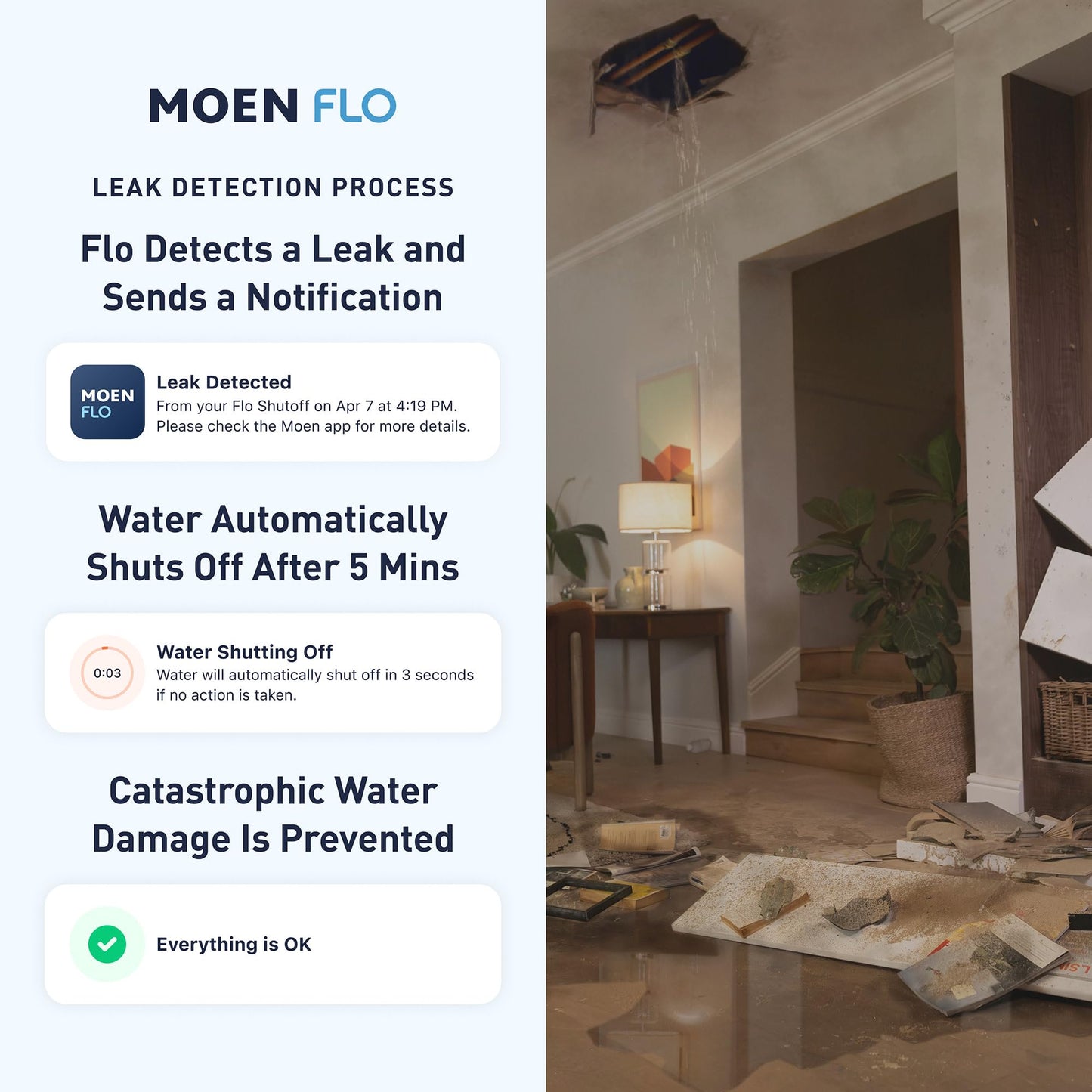 Moen Flo 1-1/4-inch Smart Water Shut Off Valve, Smart Home Water Monitor Leak Detector, Wifi Connected, App Enabled Flow Meter and Shutoff, 900-002