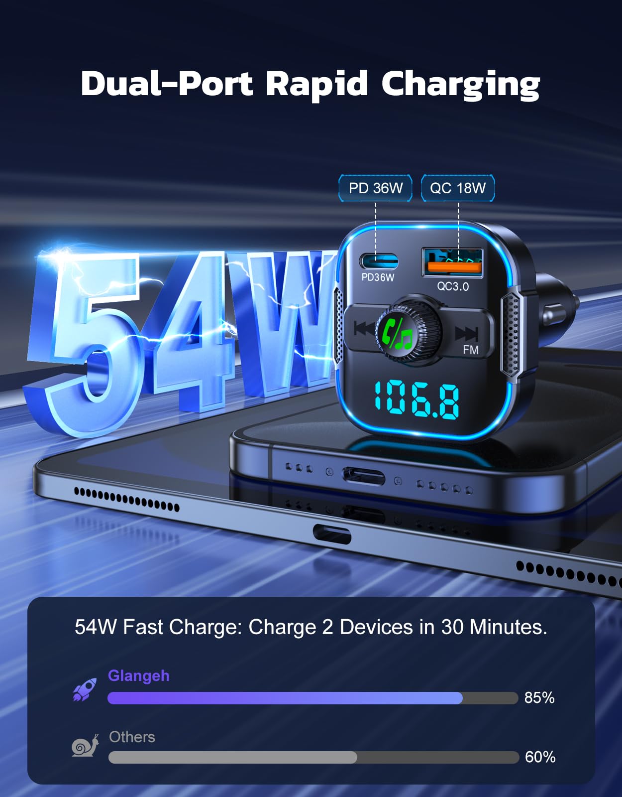 RIWUSI Bluetooth 5.3 Car Adapter【PD 36W+QC3.0 18W】, 2-in-1 FM Bluetooth Transmitter 【Dual Stronger Mics】& Fast Car Charger, Wireless FM Radio Adapter Hands-Free Calling, Siri Assistant, Black